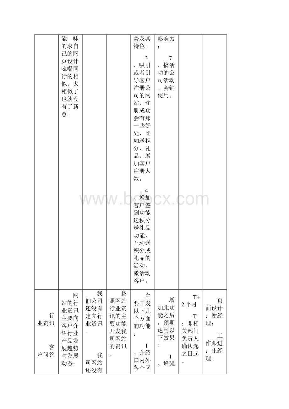 早日康蕲艾的功效与作用概论Word格式文档下载.docx_第3页