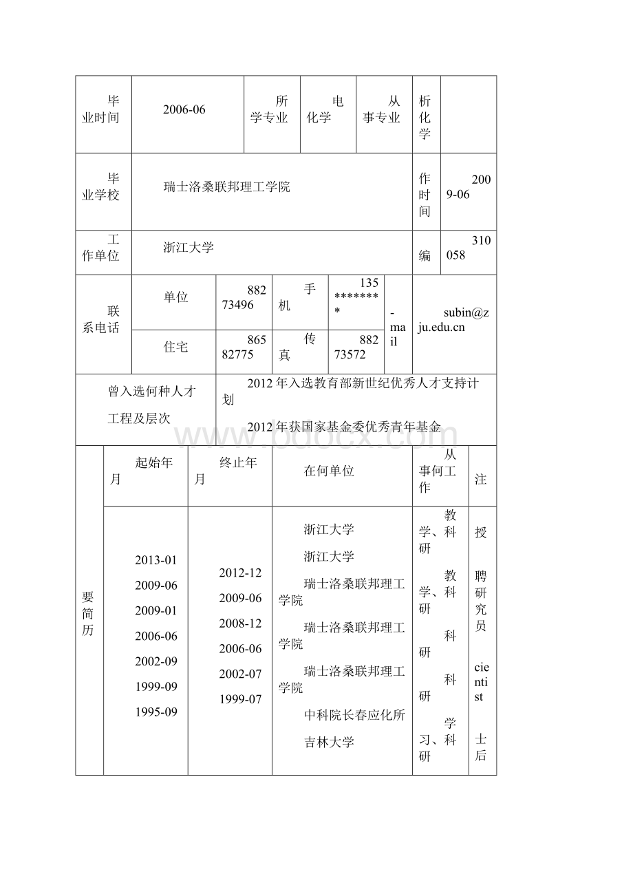 从事专业分析化学Word文档下载推荐.docx_第2页