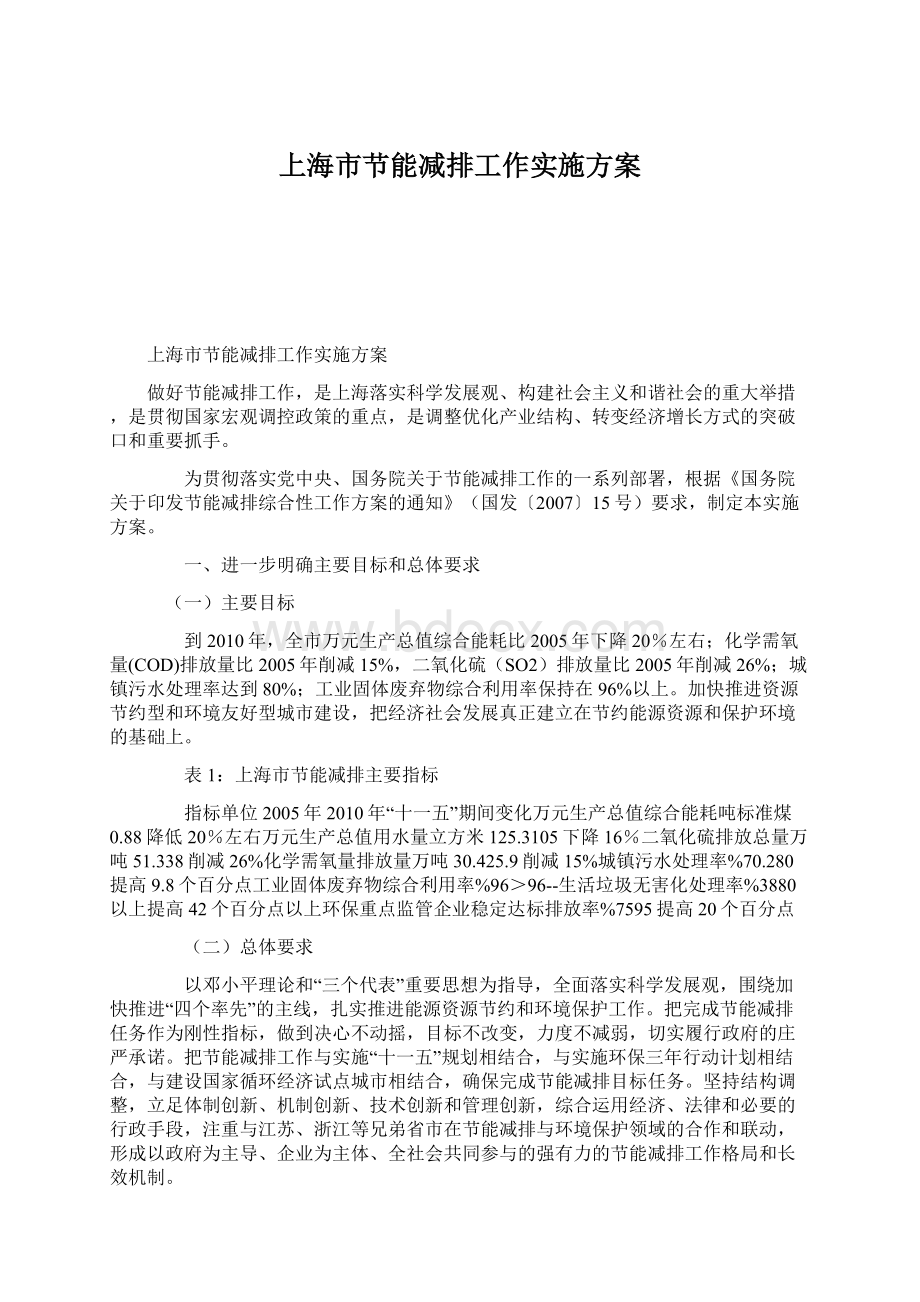 上海市节能减排工作实施方案Word格式文档下载.docx