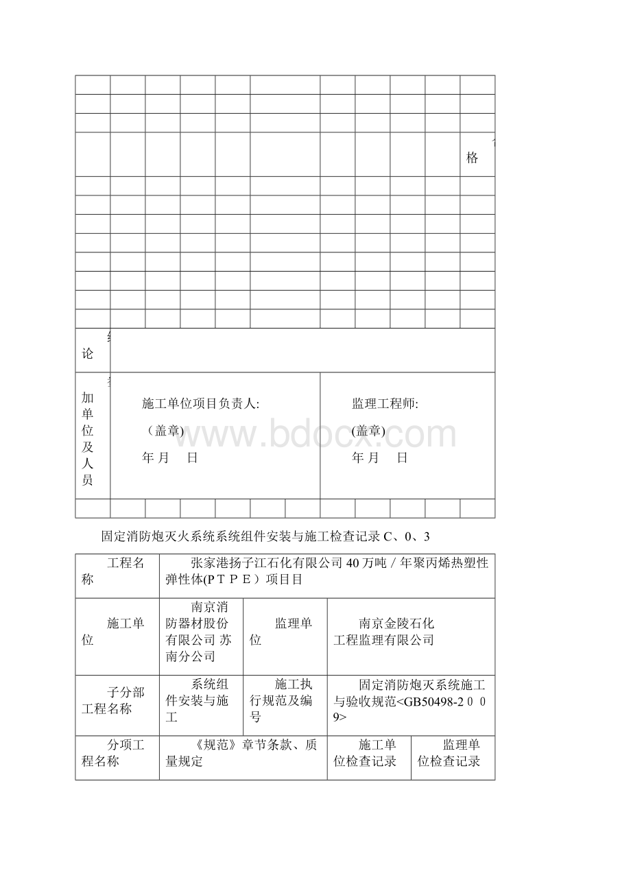 固定消防炮灭火系统验收资料表.docx_第2页