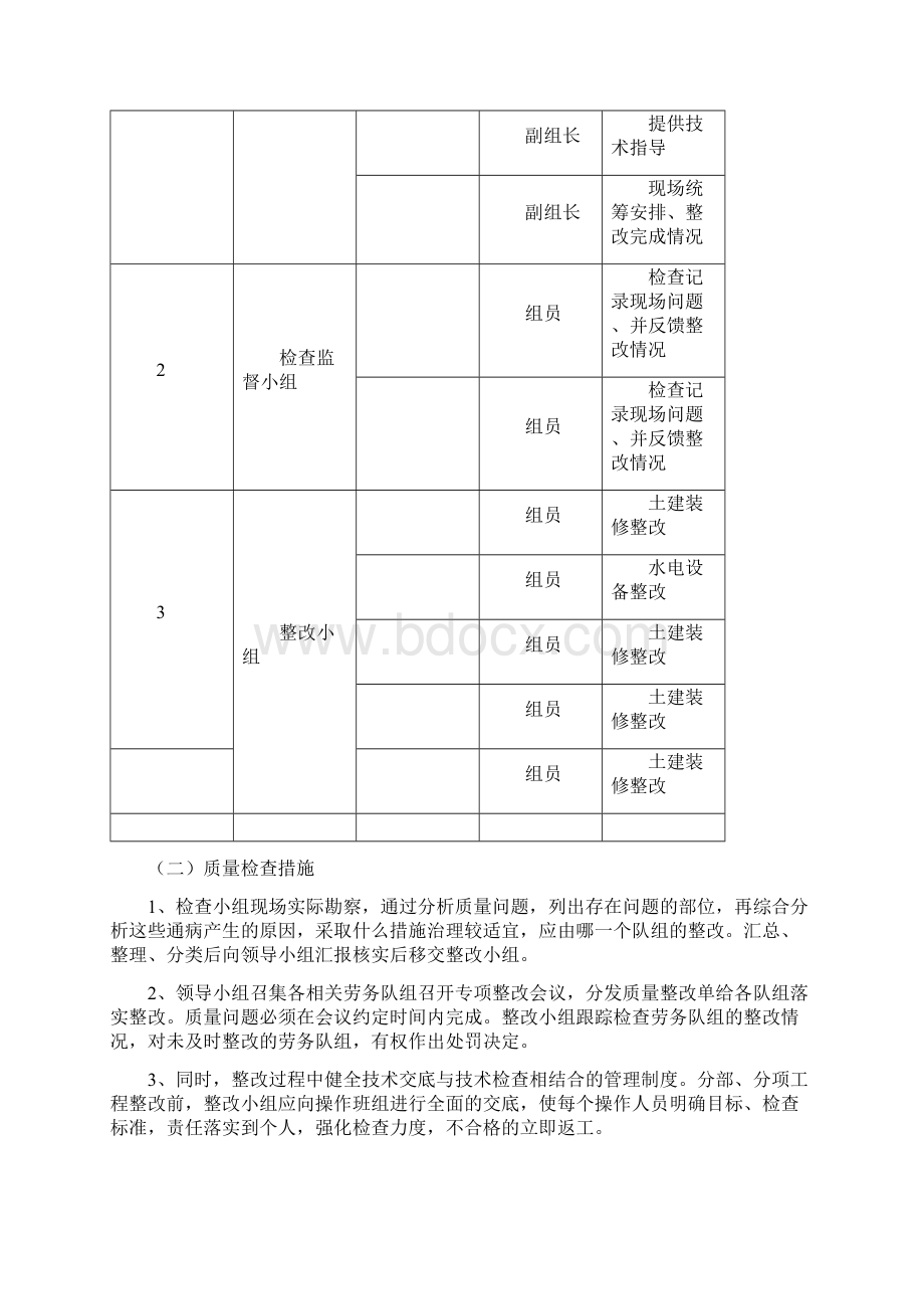 建筑质量整改方案经典范本.docx_第2页