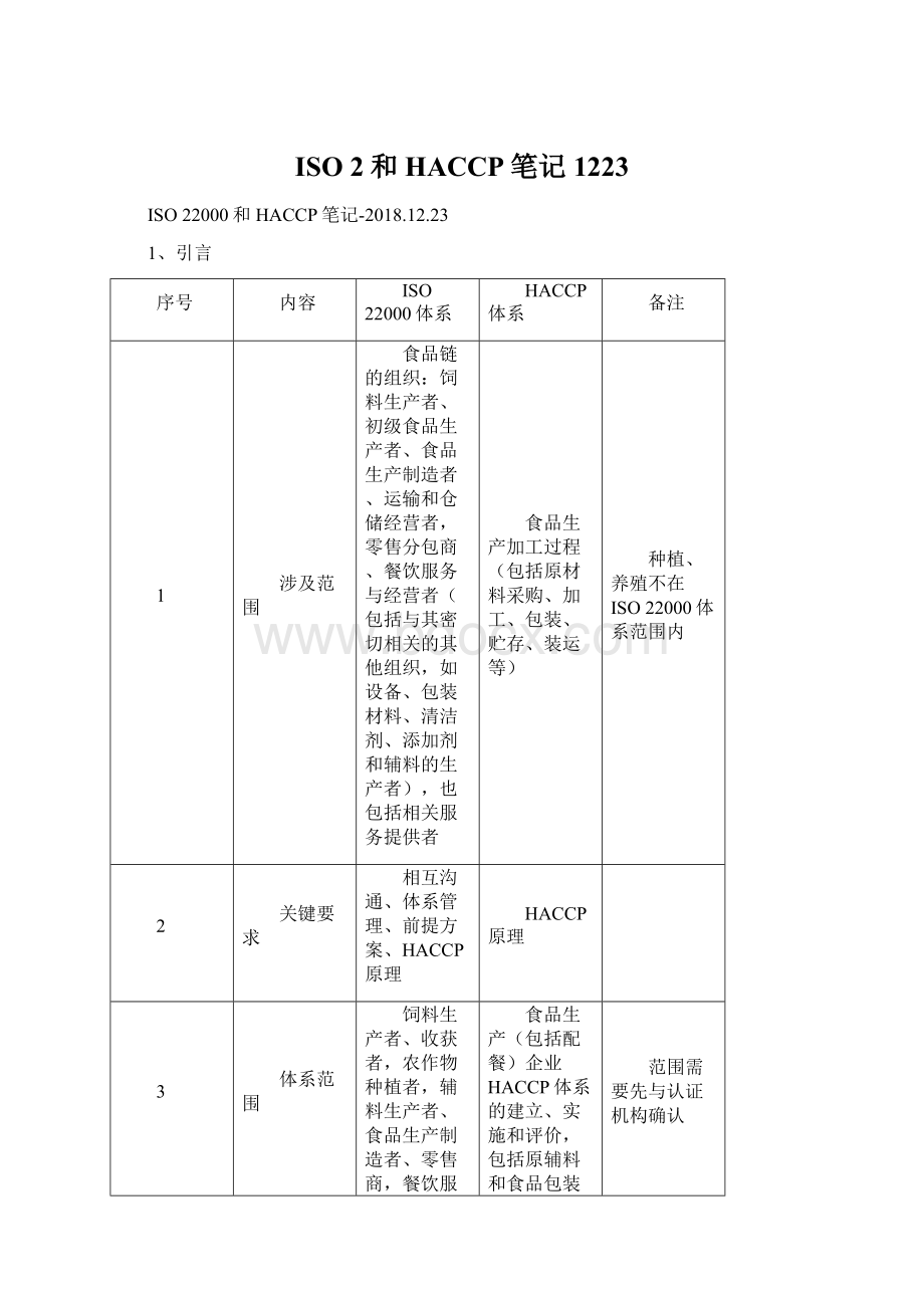 ISO 2和HACCP笔记1223文档格式.docx