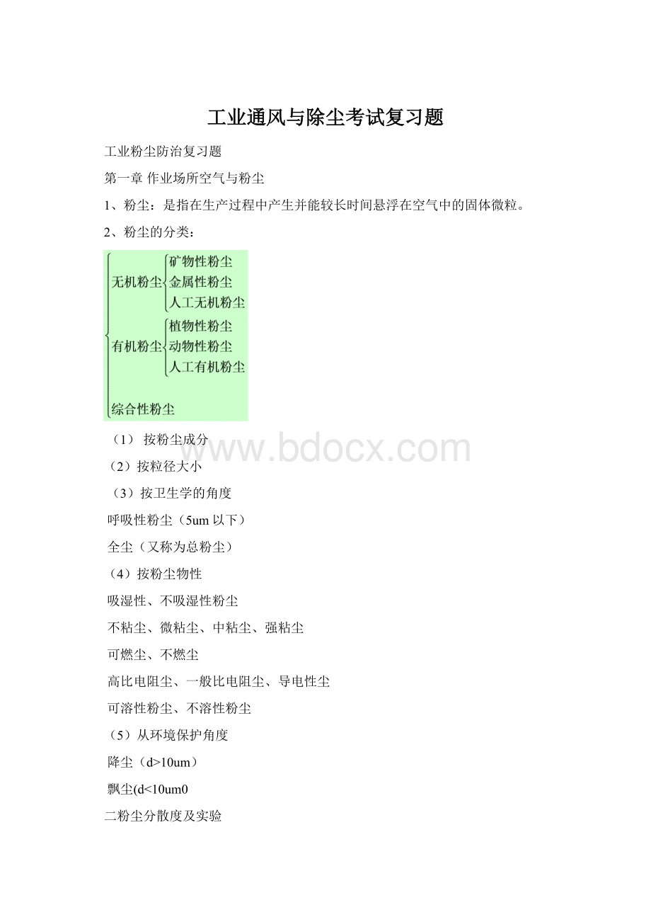 工业通风与除尘考试复习题Word文档下载推荐.docx