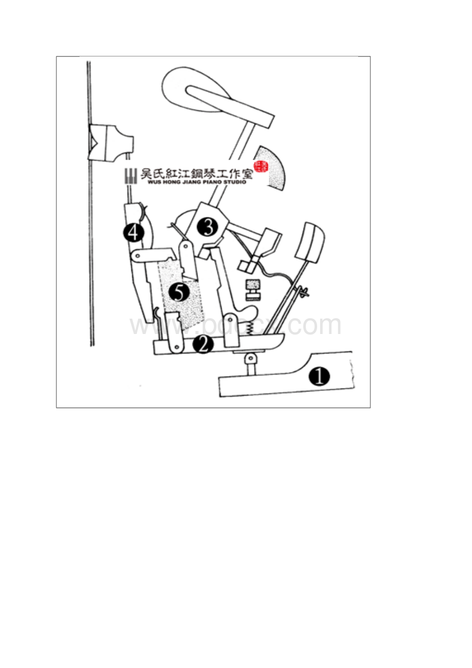立式钢琴击弦机示意图复习过程文档格式.docx_第3页
