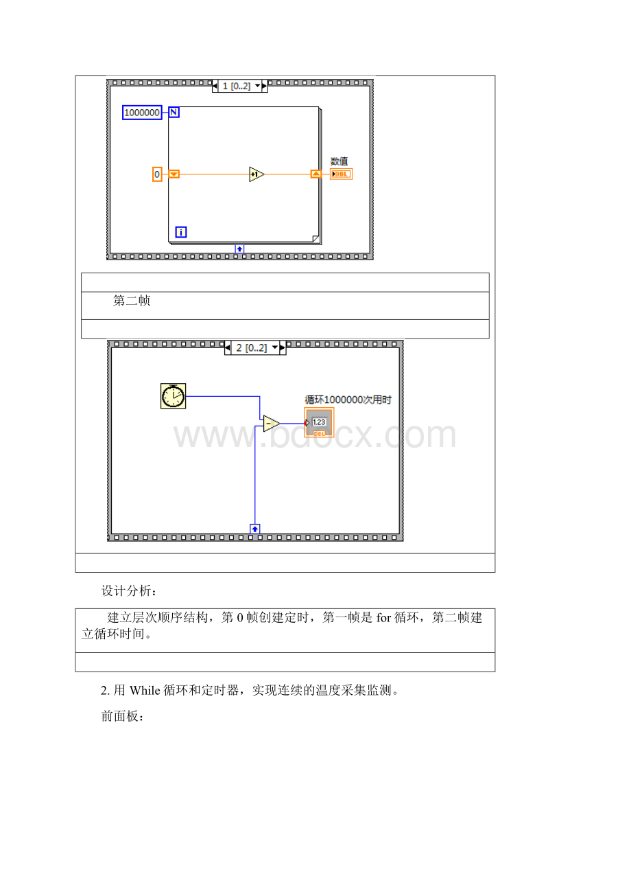 虚拟仪器实验三.docx_第3页