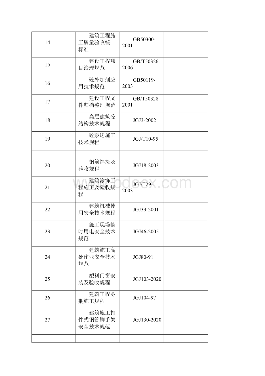 某建筑工程项目施工组织设计方案.docx_第3页