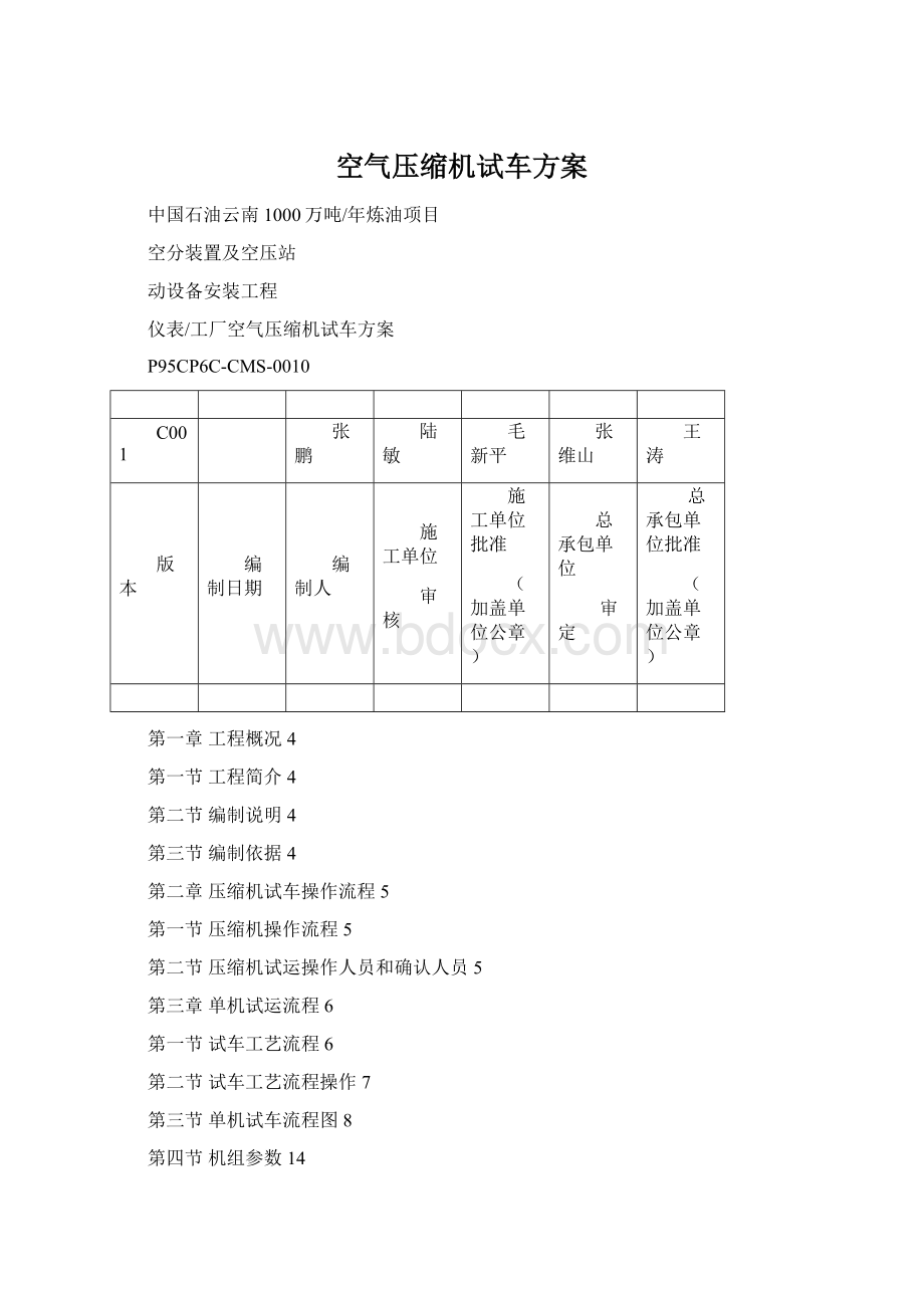 空气压缩机试车方案.docx_第1页