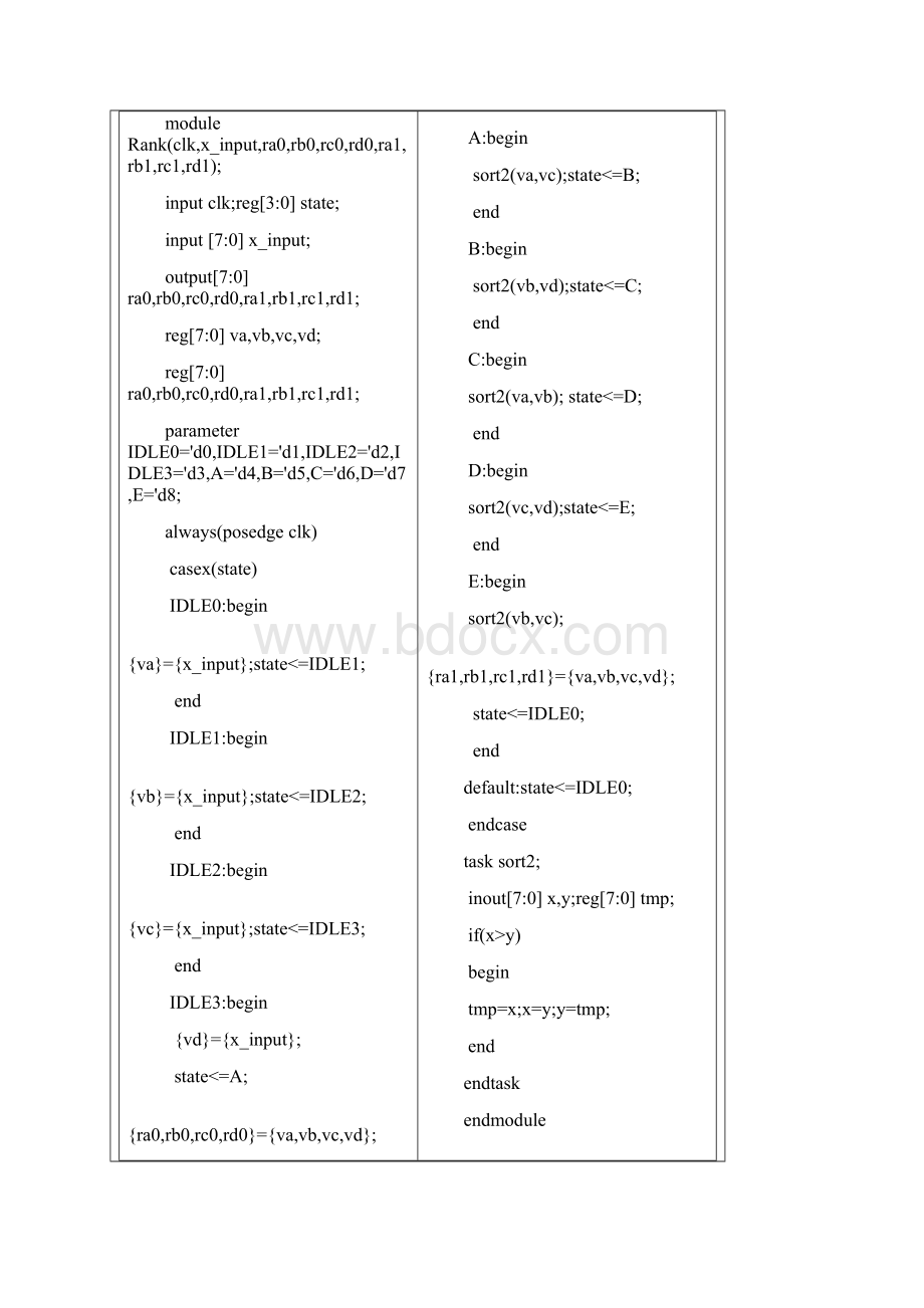 Verilog冒泡排序.docx_第2页