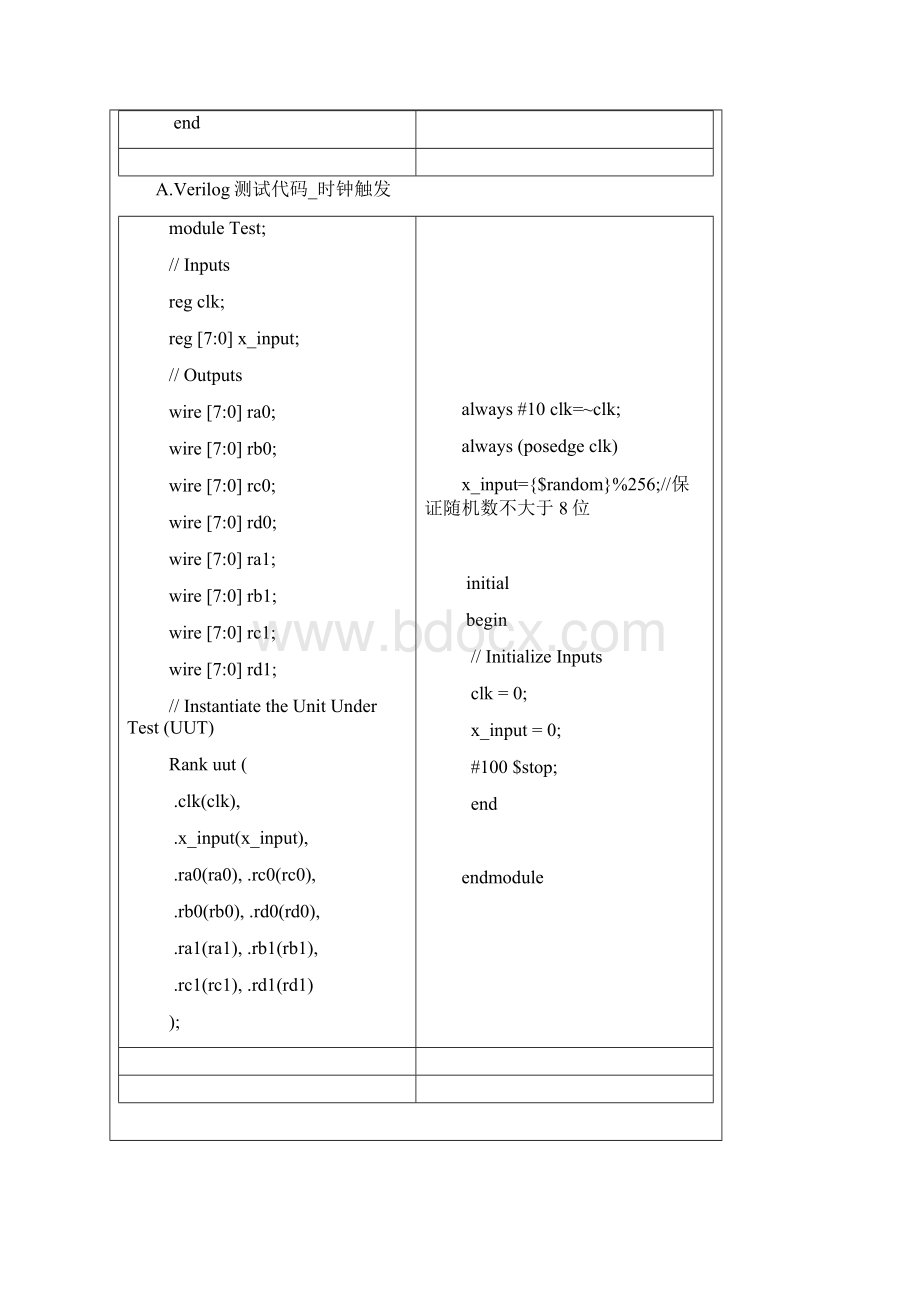 Verilog冒泡排序文档格式.docx_第3页