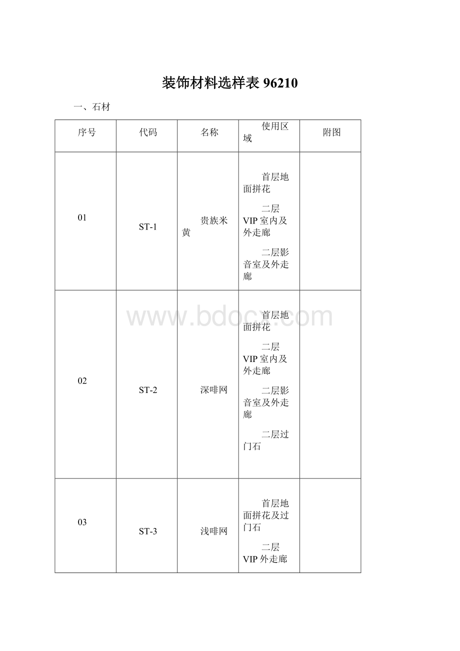 装饰材料选样表96210.docx