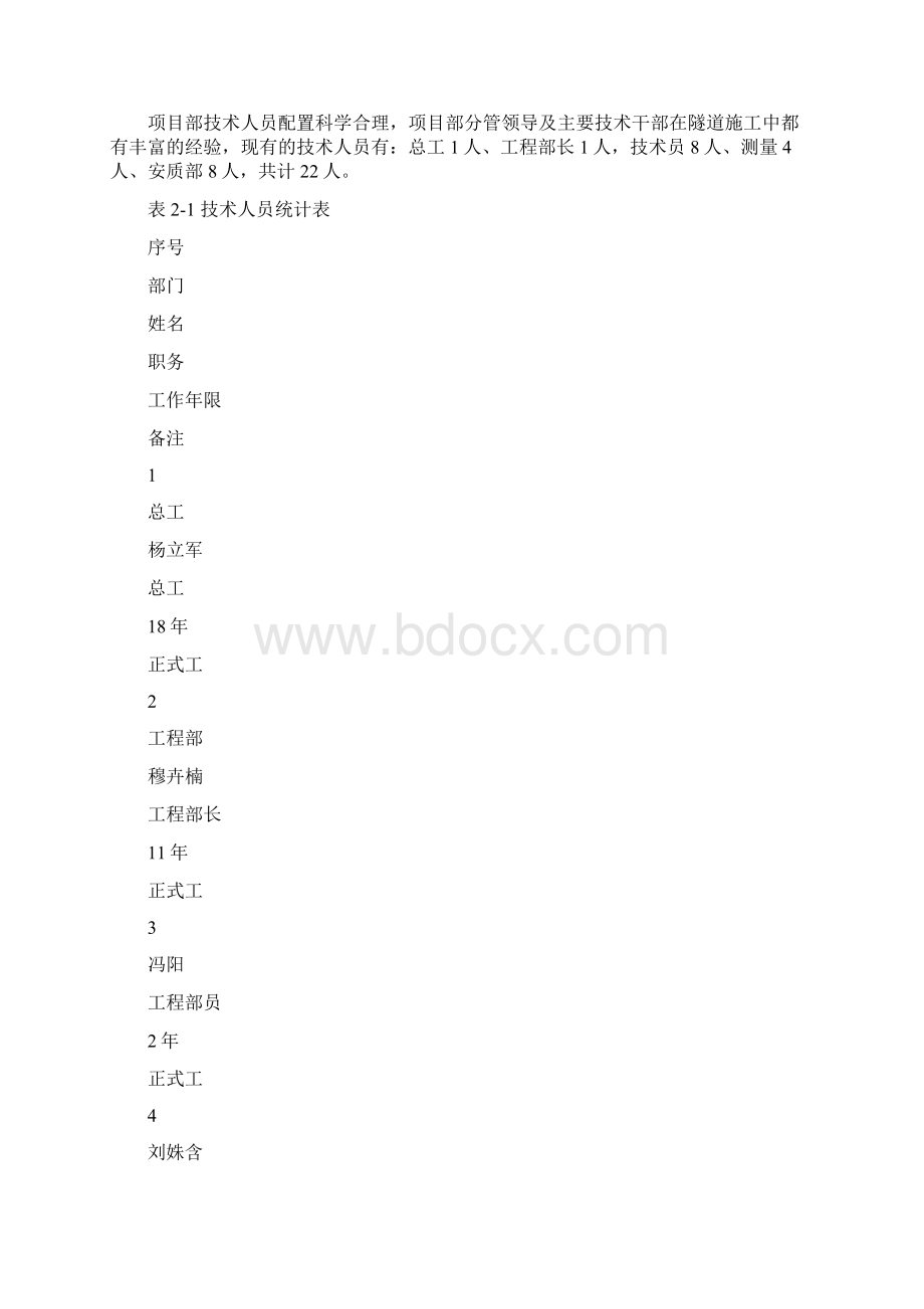 高速公路扩能项目技术工作总结doc.docx_第2页