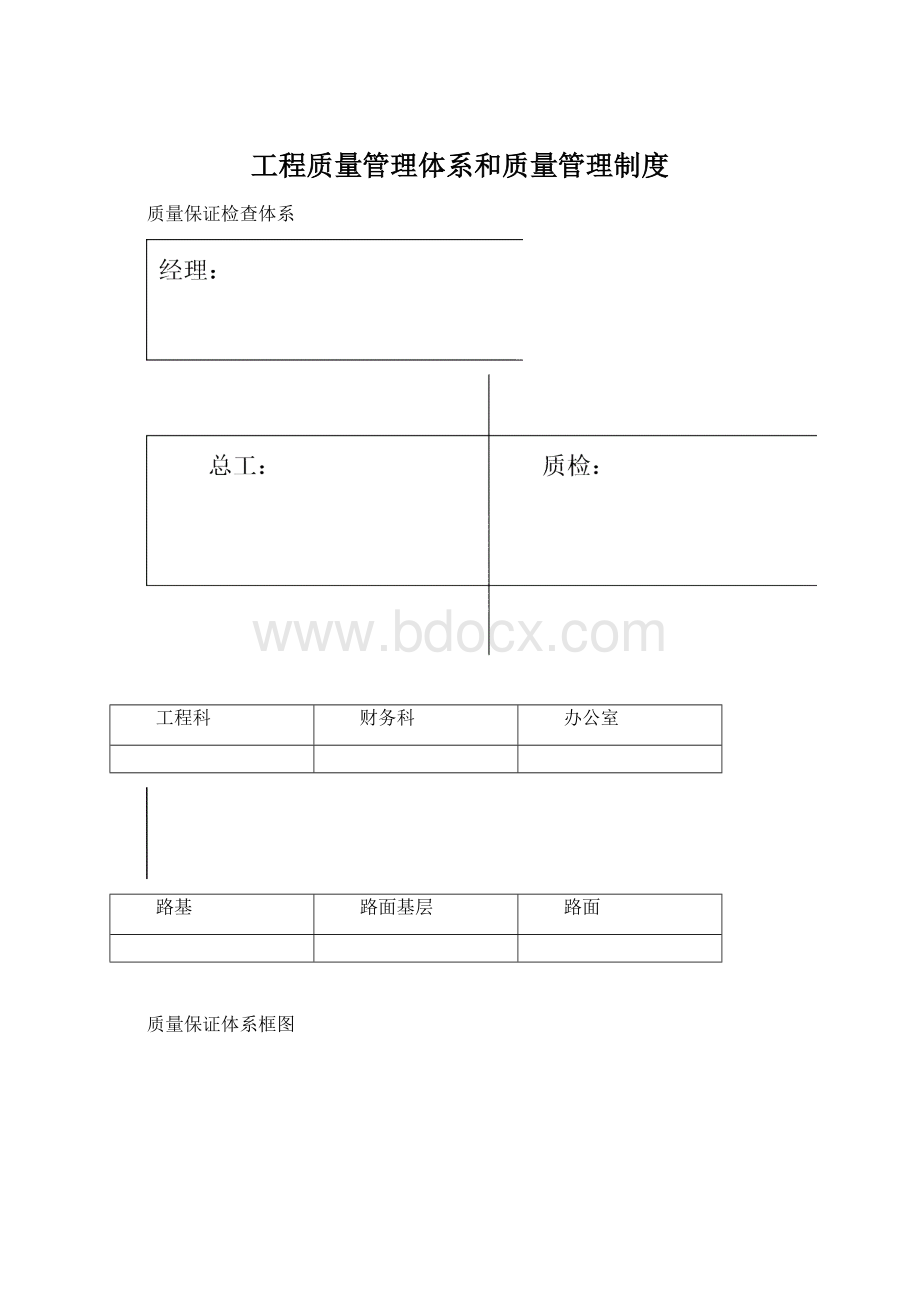 工程质量管理体系和质量管理制度文档格式.docx