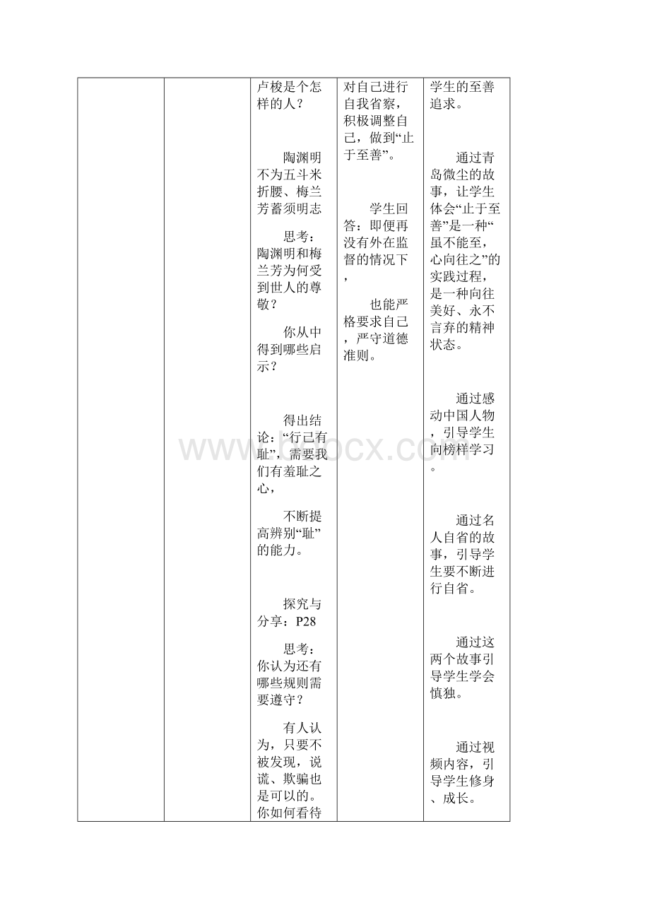 人教部编版初中七年级道德与法治下册青春有格教学设计WORD.docx_第3页