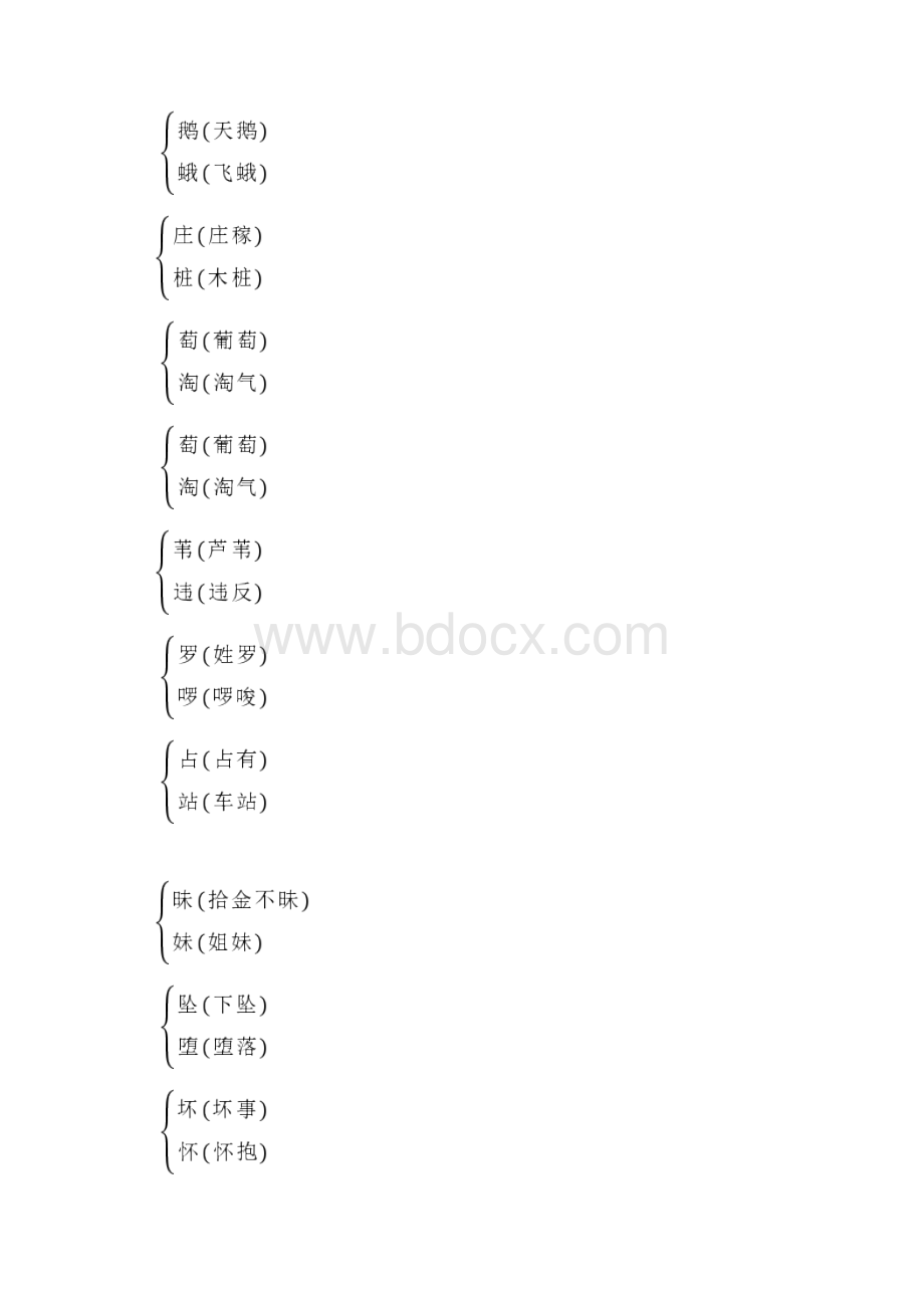 部编本小学语文统编语文四年级上册期末复习知识点汇总Word文档下载推荐.docx_第3页