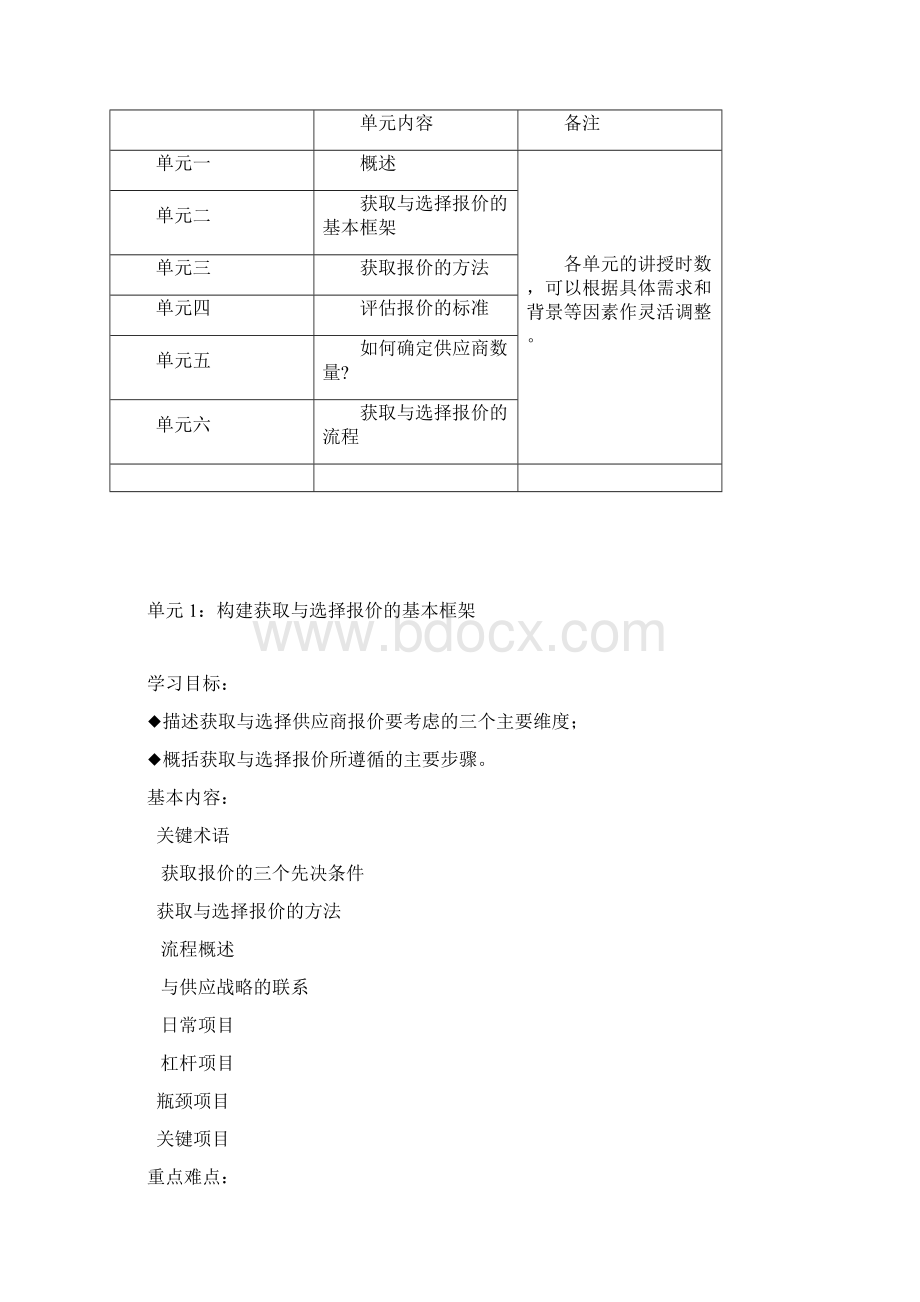 学习情境5如何获取与选择报价精讲解文档格式.docx_第2页