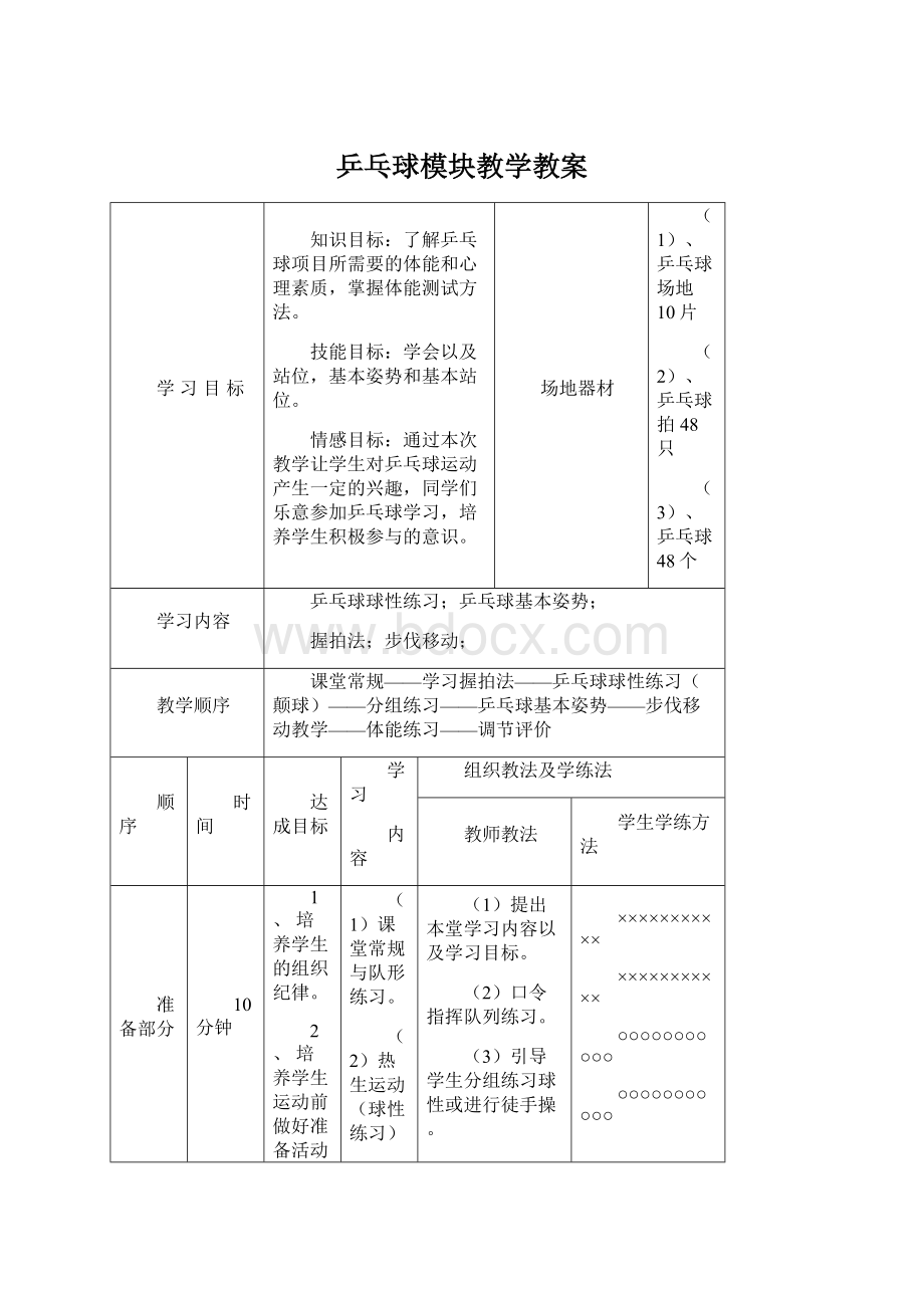 乒乓球模块教学教案.docx