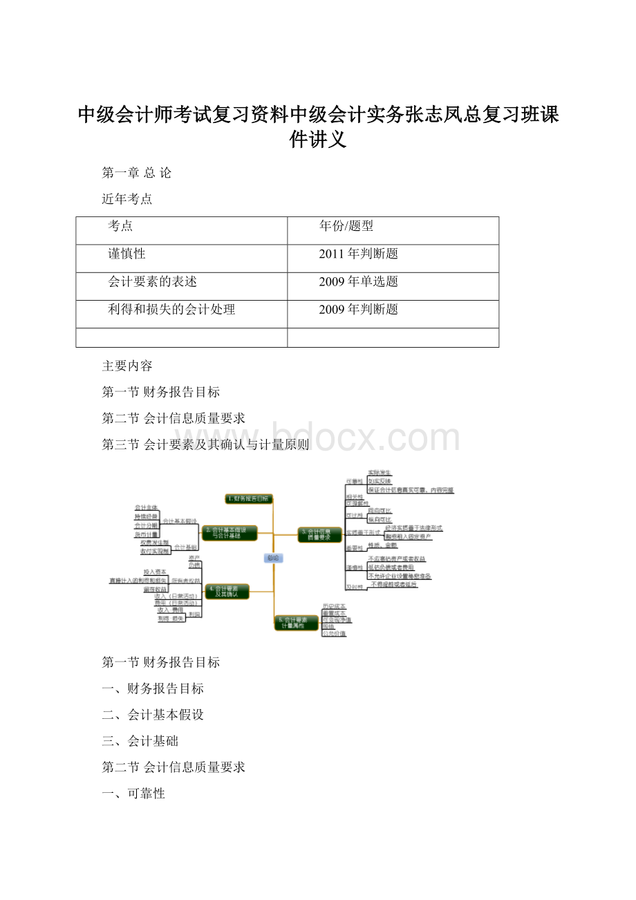 中级会计师考试复习资料中级会计实务张志凤总复习班课件讲义Word格式文档下载.docx