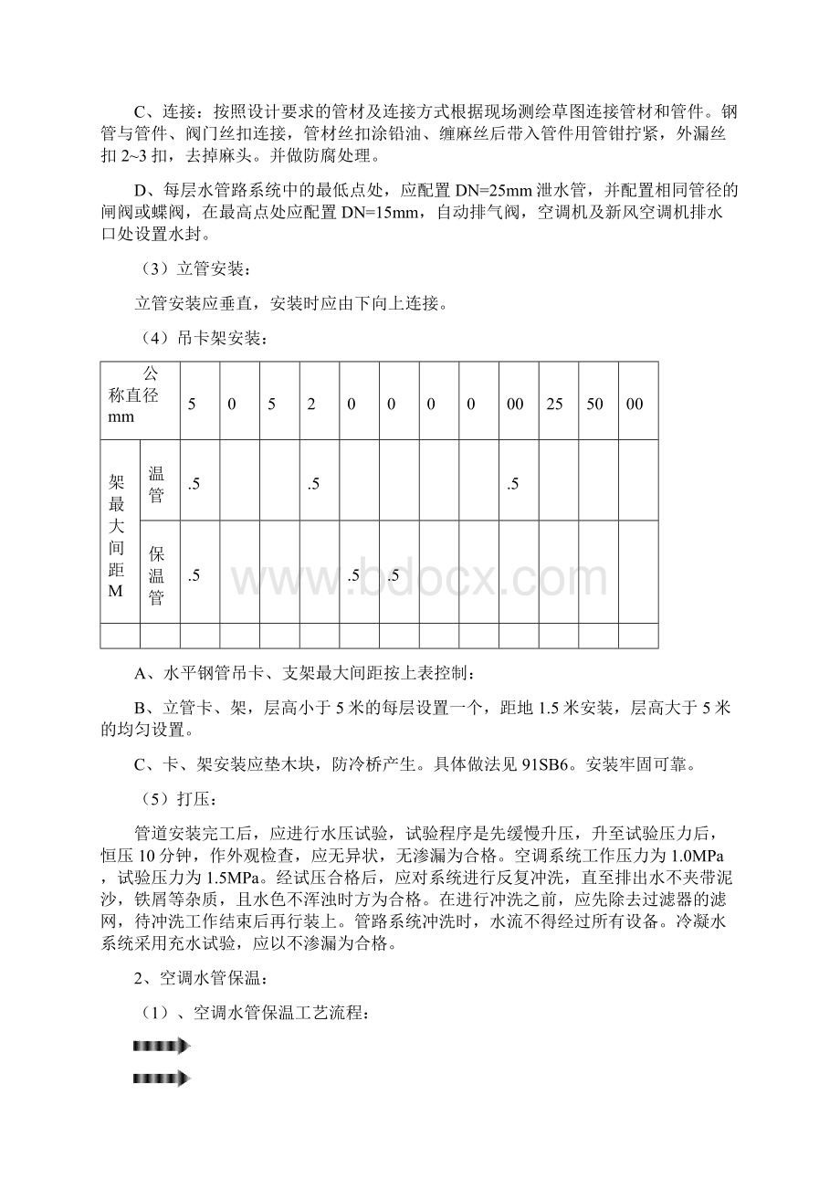 空调和水系统安装技术交底记录大全.docx_第2页