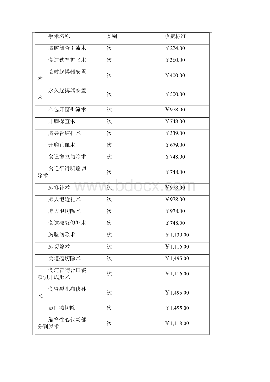 常见医疗服务项目收费标准.docx_第3页