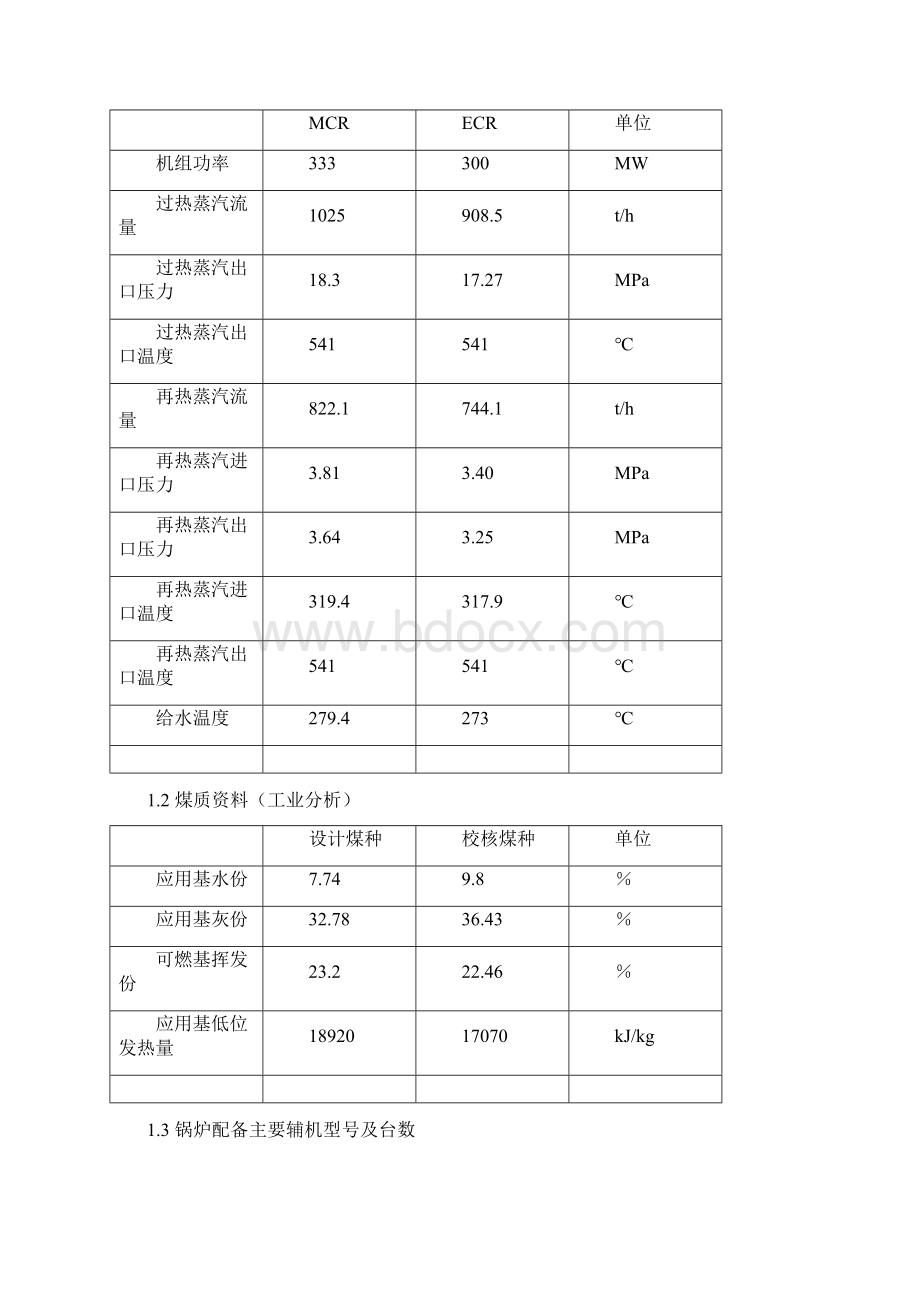 发电厂300MW机组锅炉整套启动调试大纲Word格式.docx_第2页