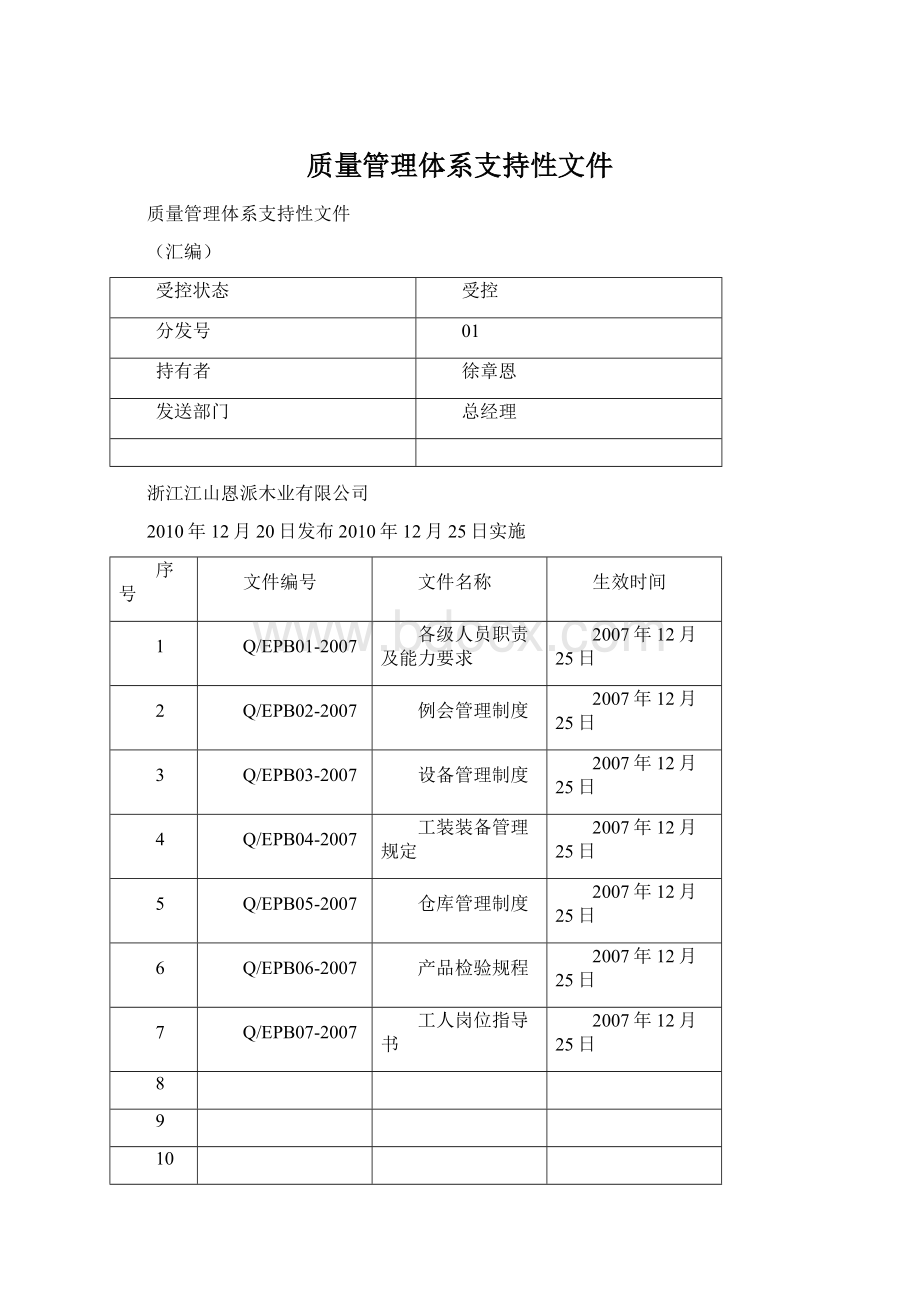 质量管理体系支持性文件Word下载.docx