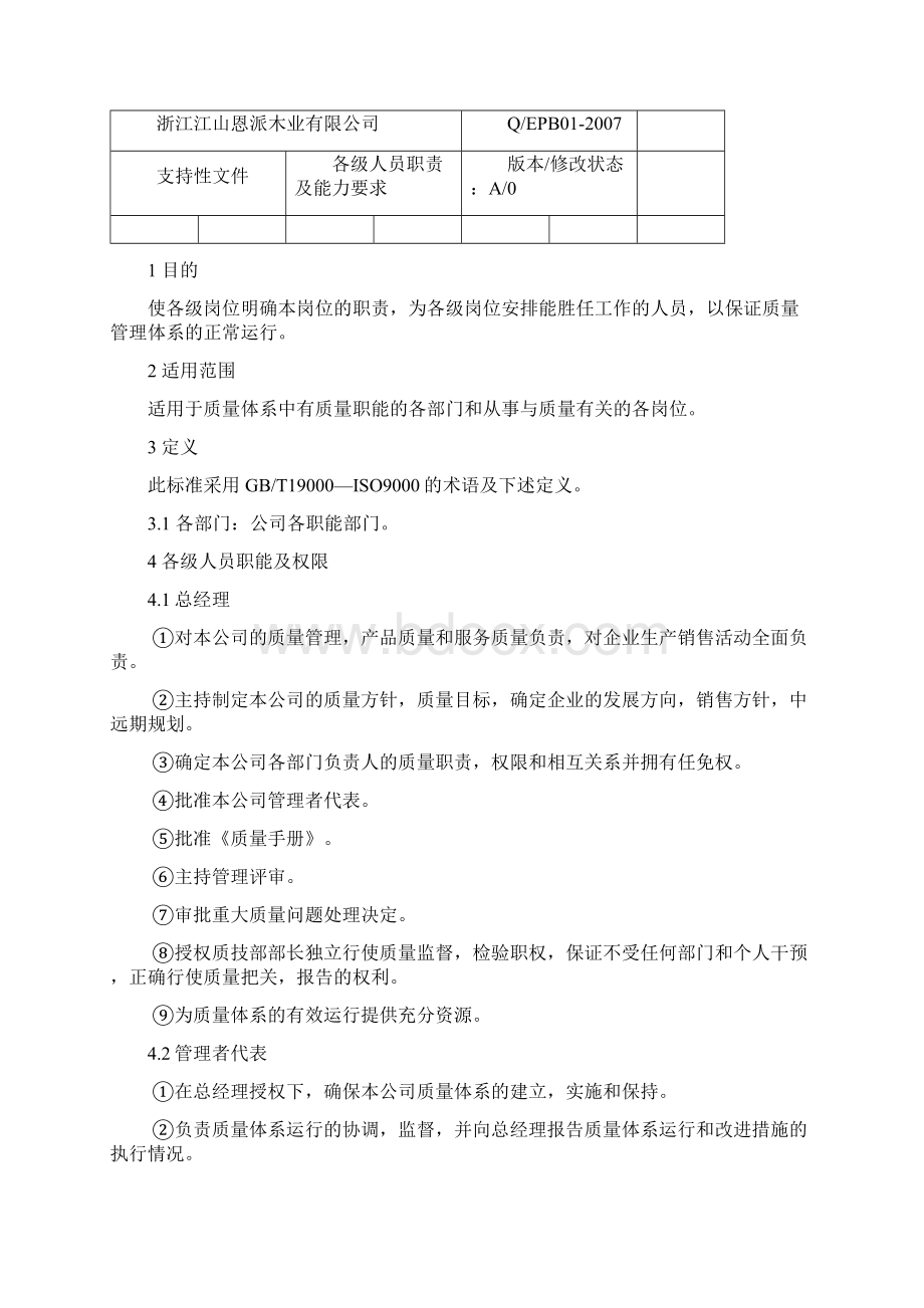 质量管理体系支持性文件Word下载.docx_第2页