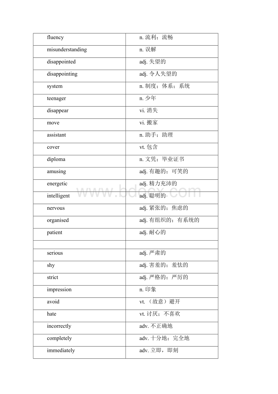 最新高考必背3000高频英语单词Word下载.docx_第2页