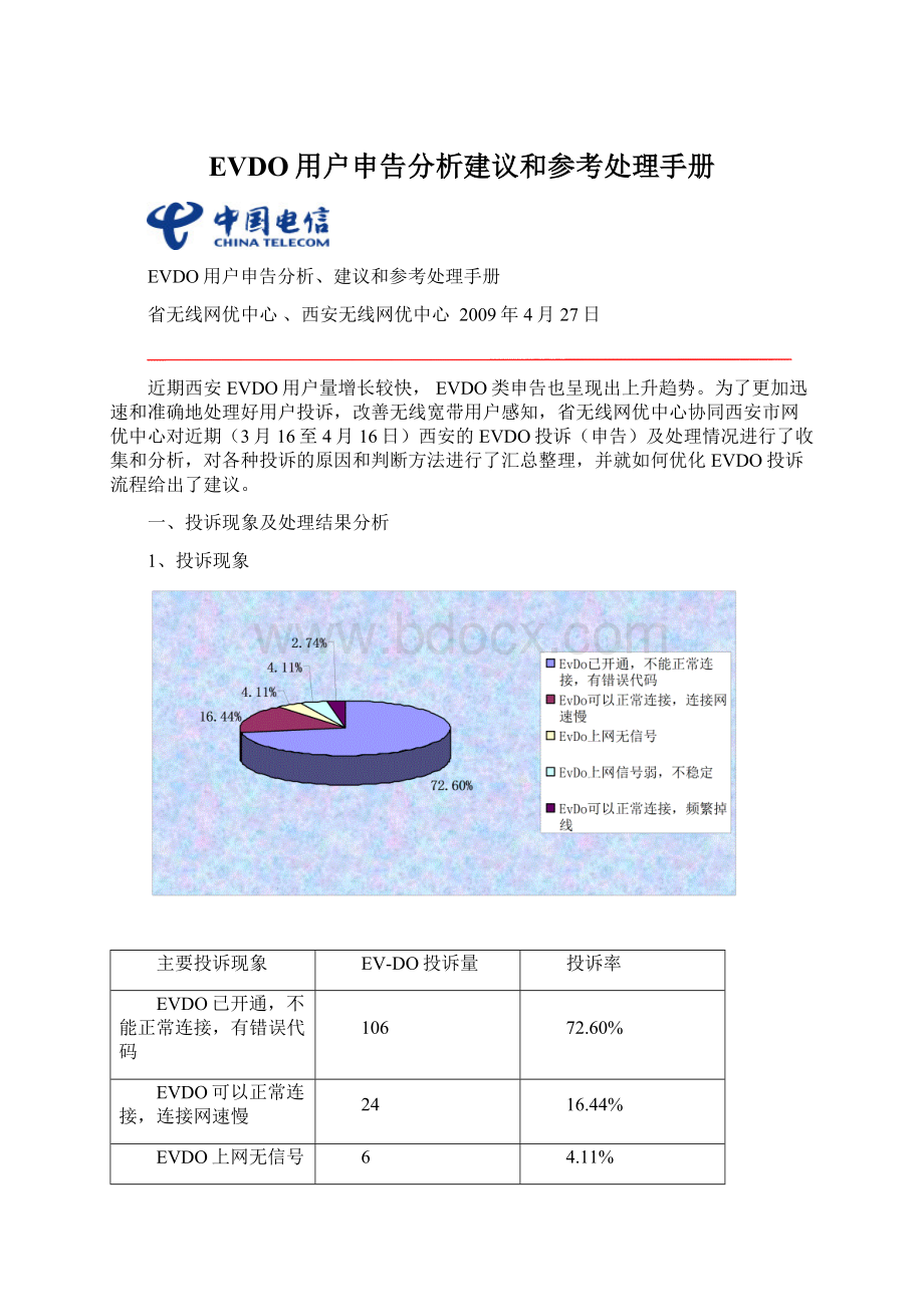 EVDO用户申告分析建议和参考处理手册Word格式.docx_第1页