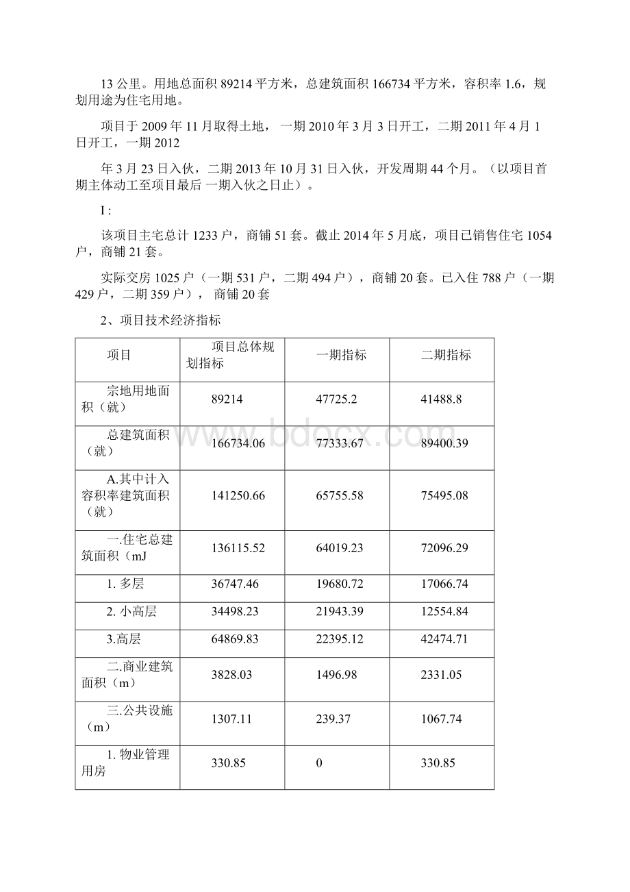 XX房地产开发项目后评估报告.docx_第2页