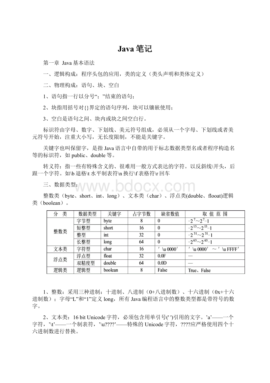 Java笔记Word文档下载推荐.docx_第1页