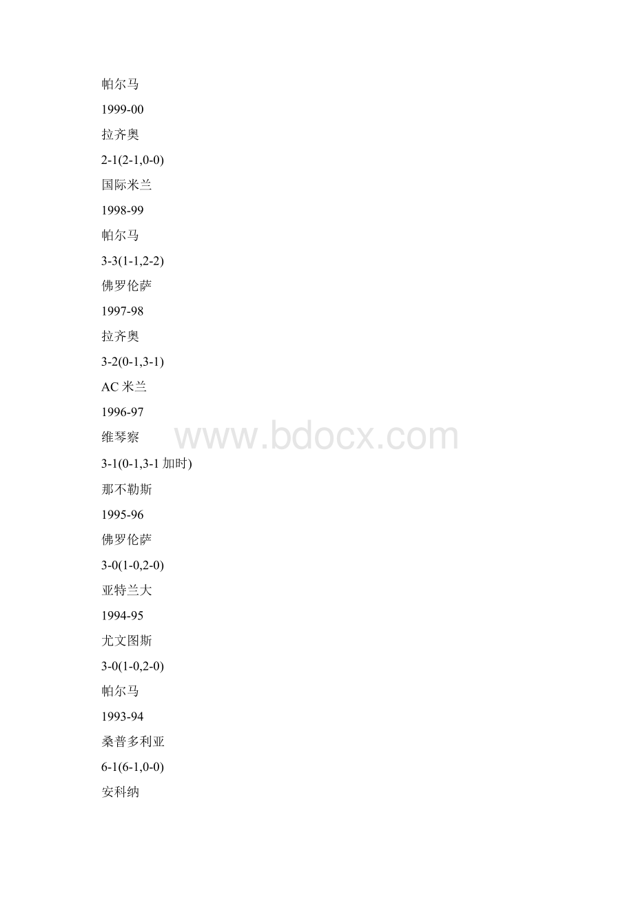 历届意大利杯冠军一览Word格式.docx_第3页