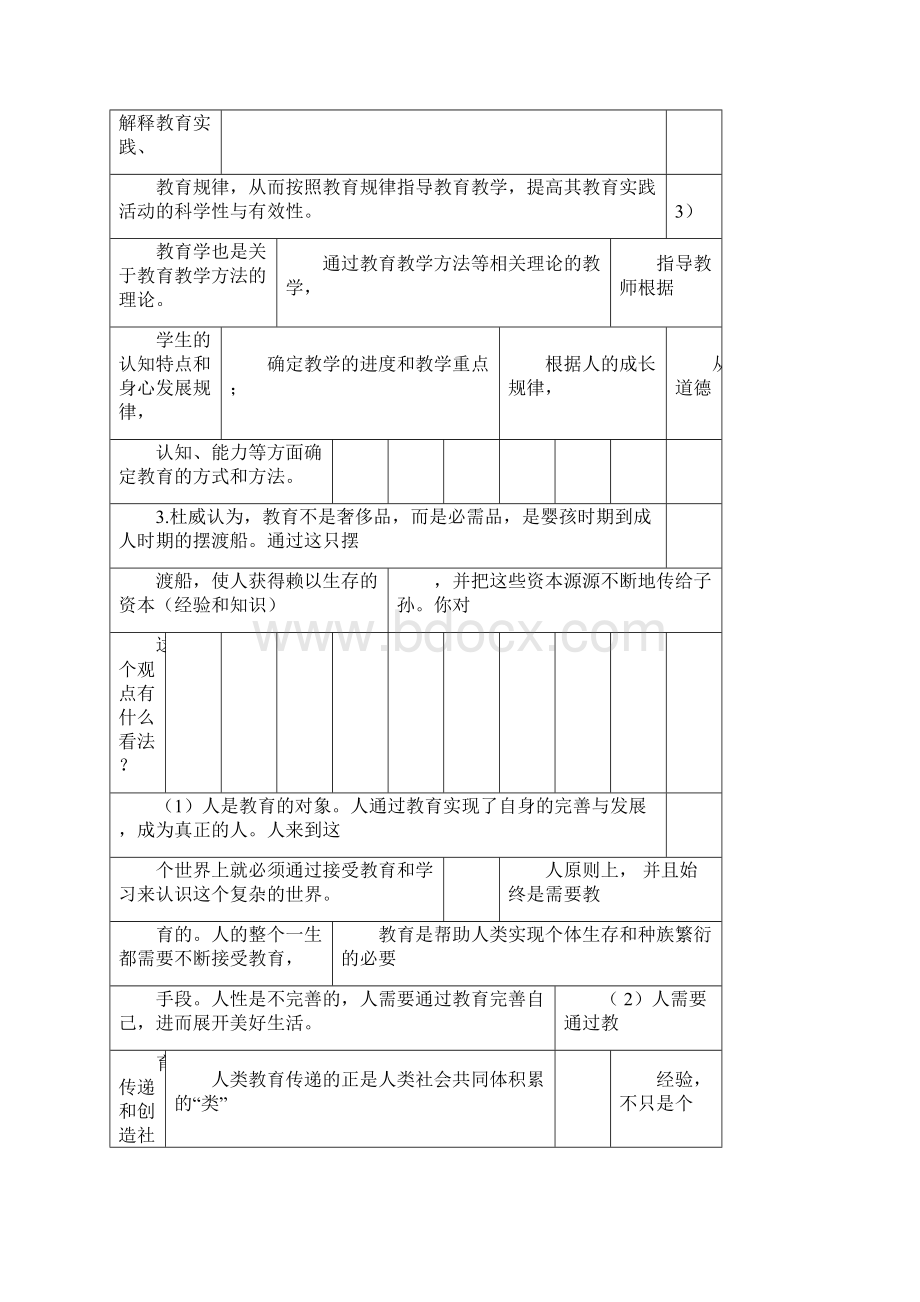 电大教育学形成性考核册答案.docx_第2页