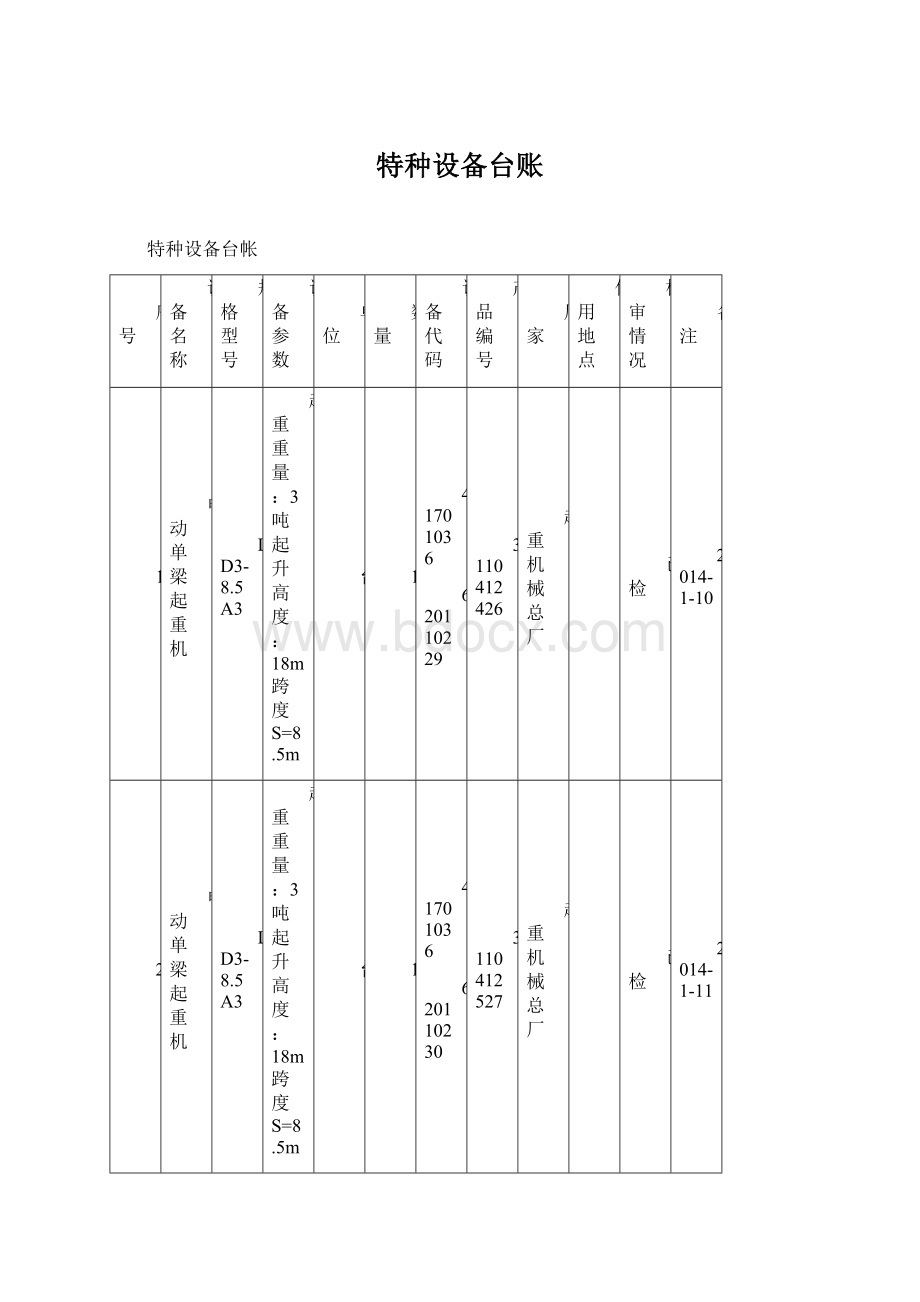 特种设备台账.docx_第1页