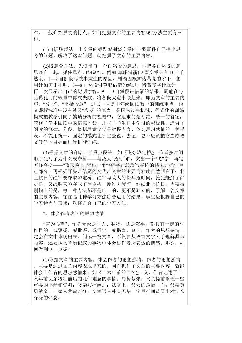 小升初阅读与写作复习指要课件.docx_第2页