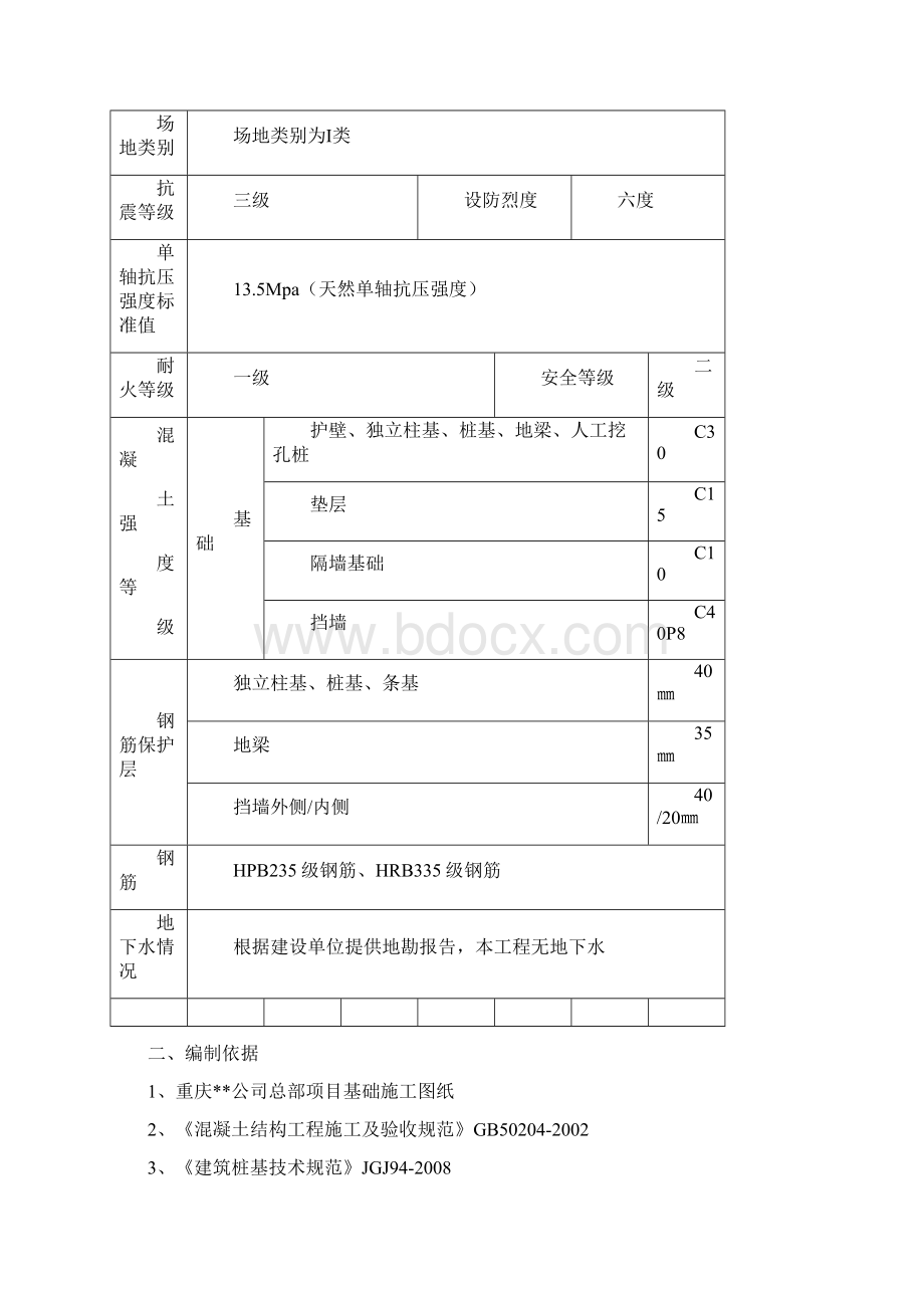 重庆高层办公楼基础施工方案人工挖孔桩.docx_第2页