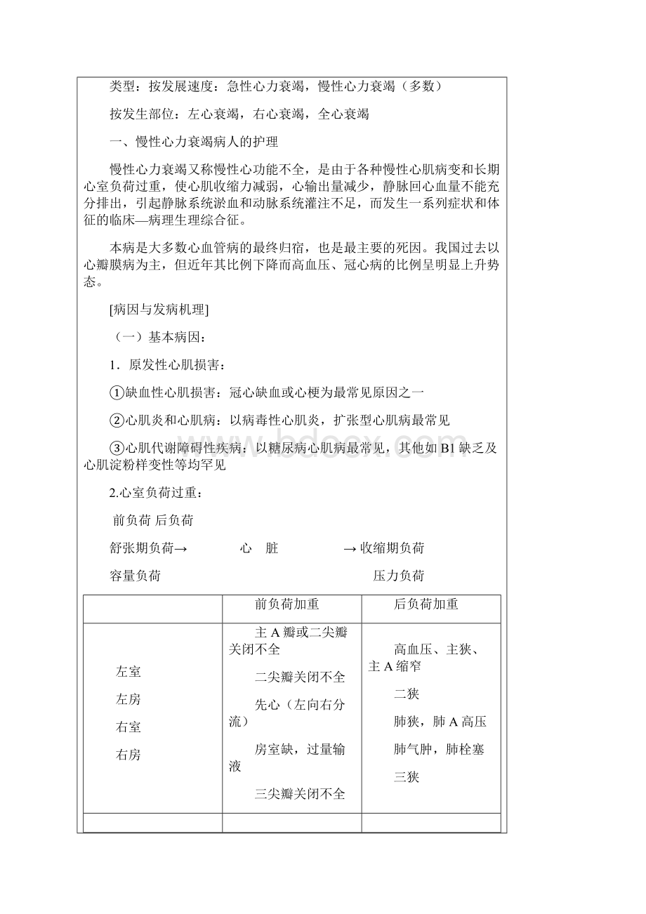 心力衰竭病人的护理教案 吕娜娜.docx_第2页