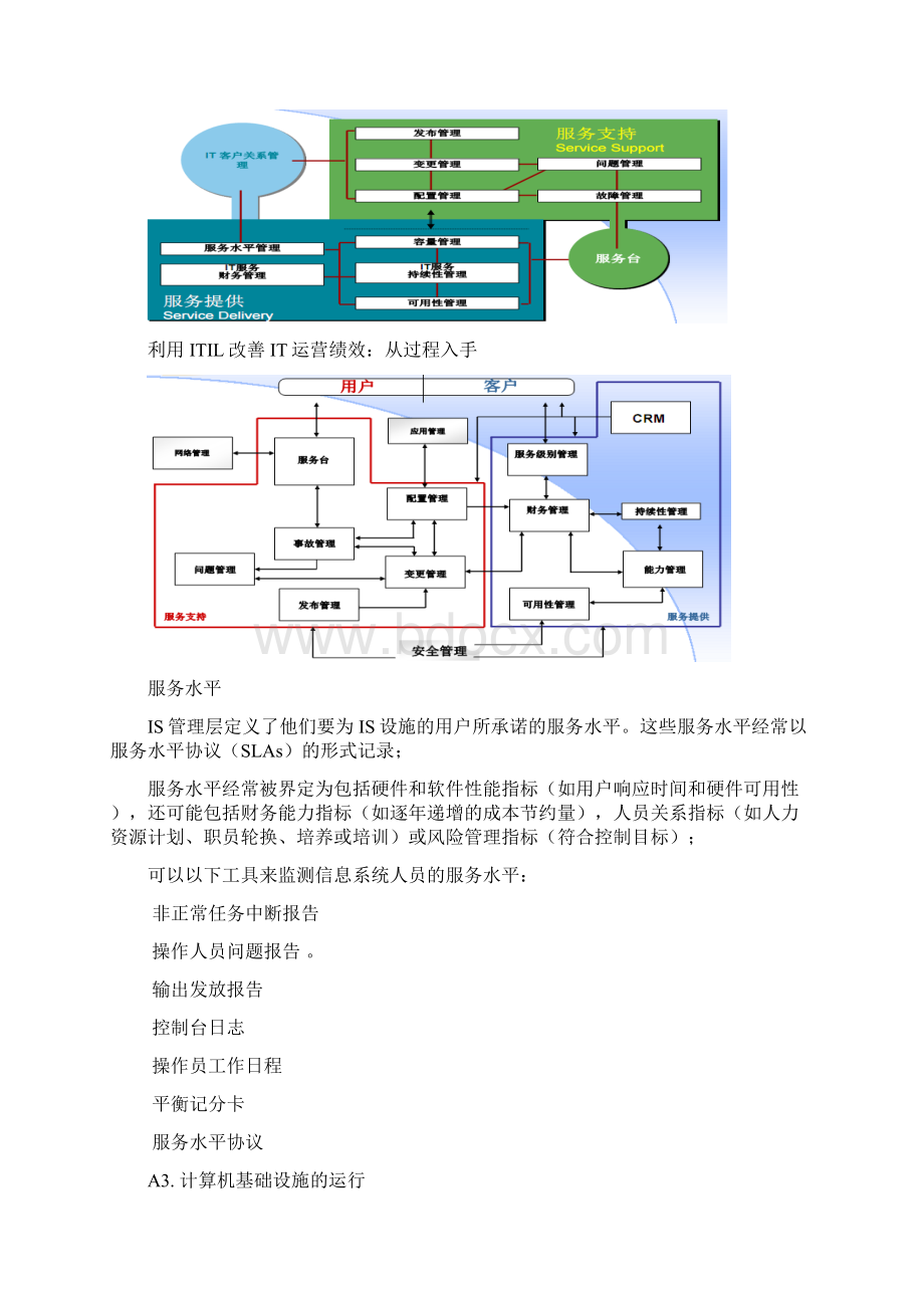 第四章 信息系统的运行维护和支持上.docx_第3页