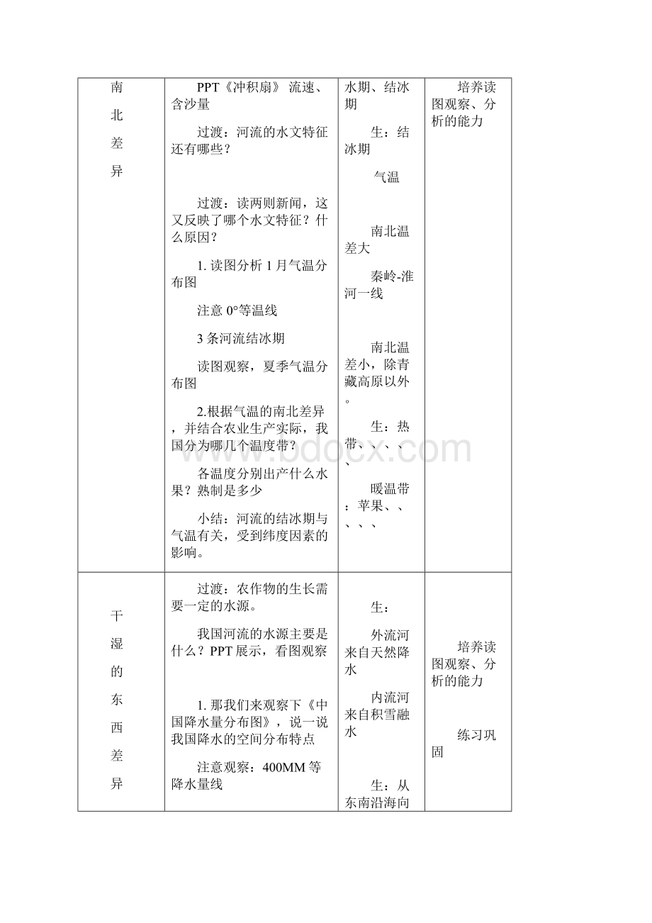 初中中国地理复习教案一Word下载.docx_第3页