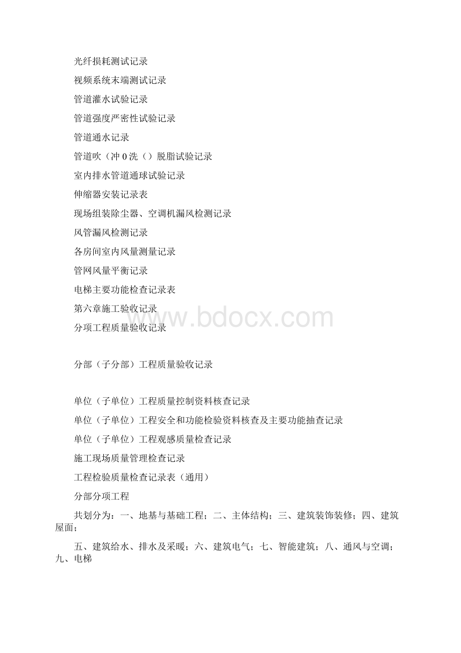 建筑工程资料完整全套.docx_第3页