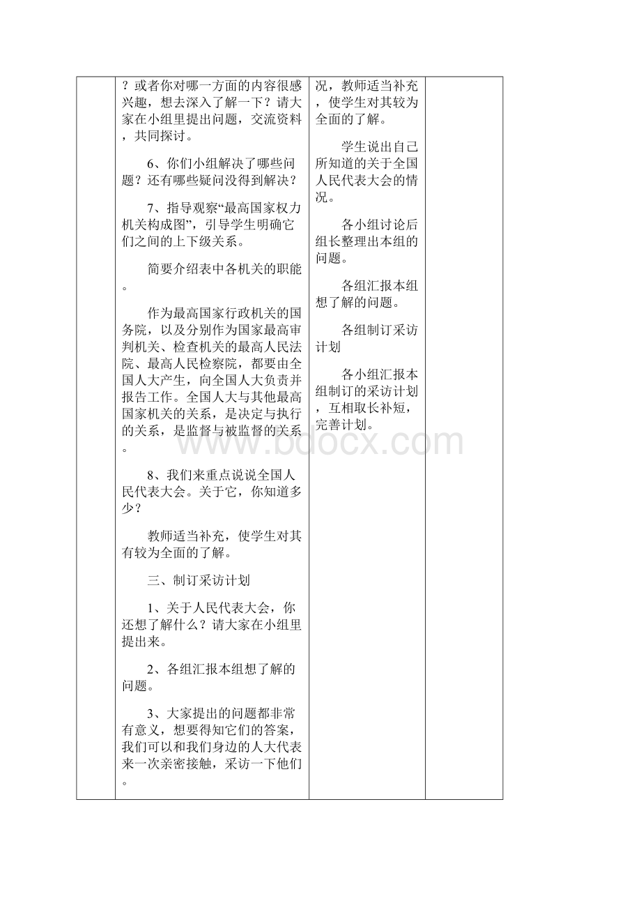 人民当家作主.docx_第3页