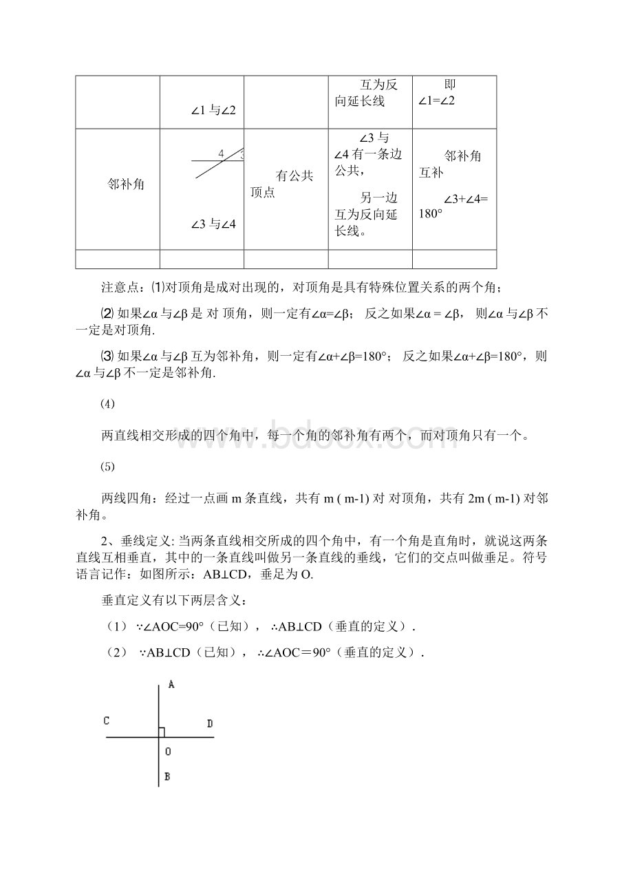 冀教版七年级下册数学知识点总结最新整理Word文件下载.docx_第2页