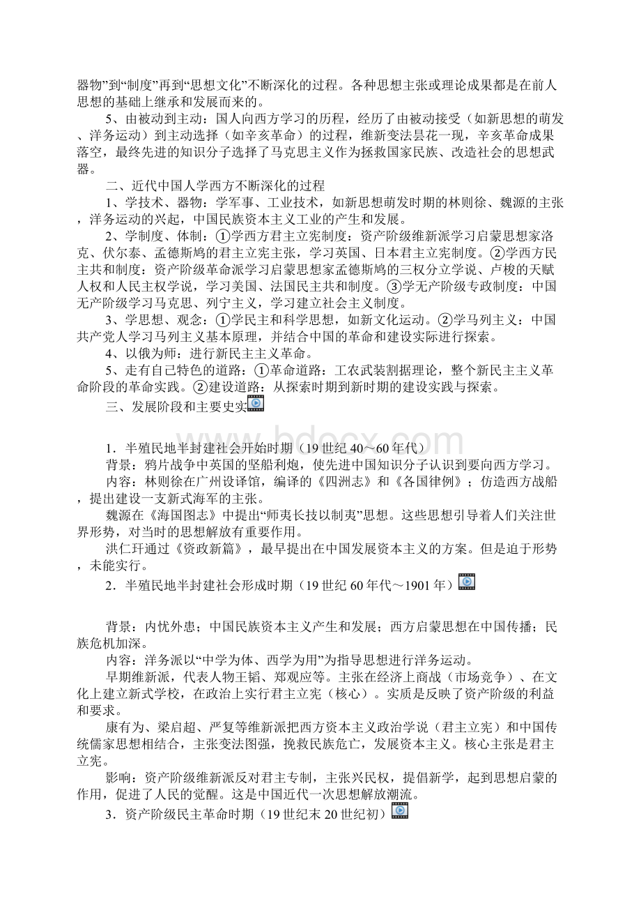 中国近代史专题复习之中国近代思想变迁.docx_第3页