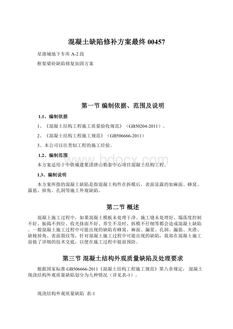 混凝土缺陷修补方案最终00457Word文档下载推荐.docx