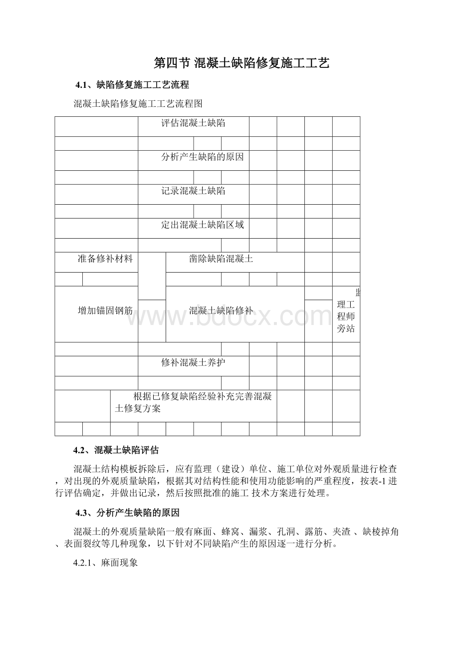 混凝土缺陷修补方案最终00457.docx_第3页