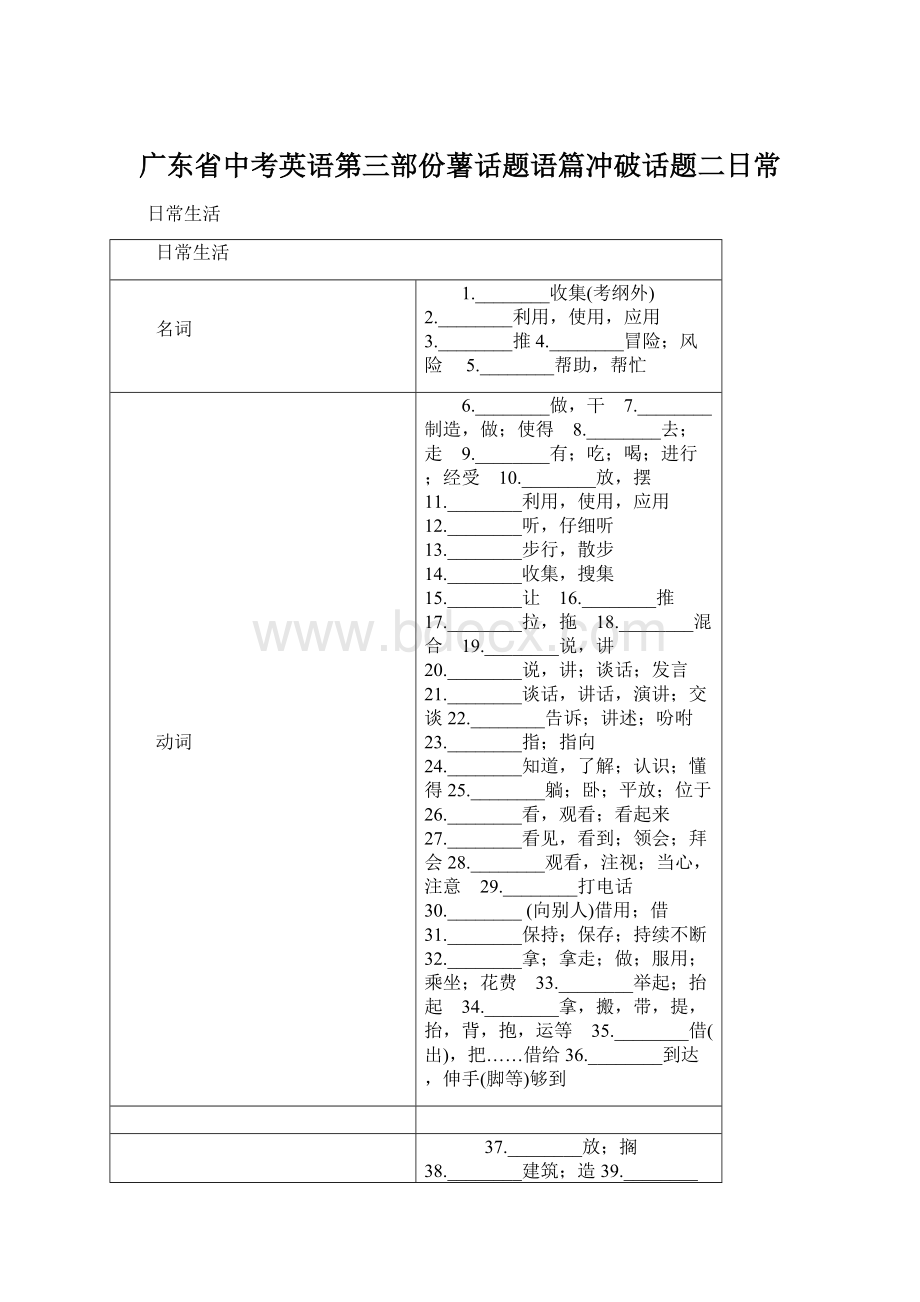 广东省中考英语第三部份薯话题语篇冲破话题二日常Word下载.docx_第1页