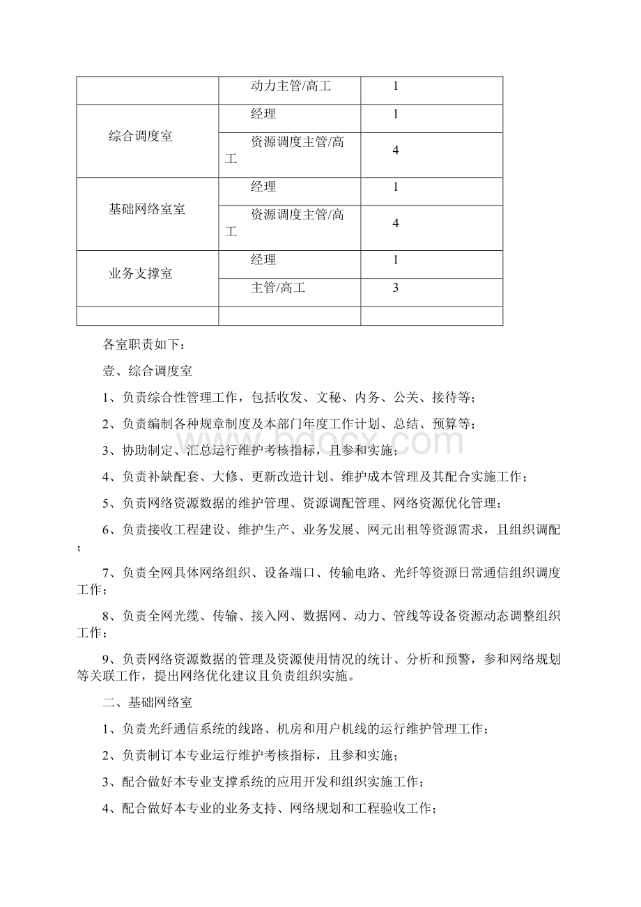 岗位职责运维部组织架构岗位说明及工作流程Word文件下载.docx_第2页