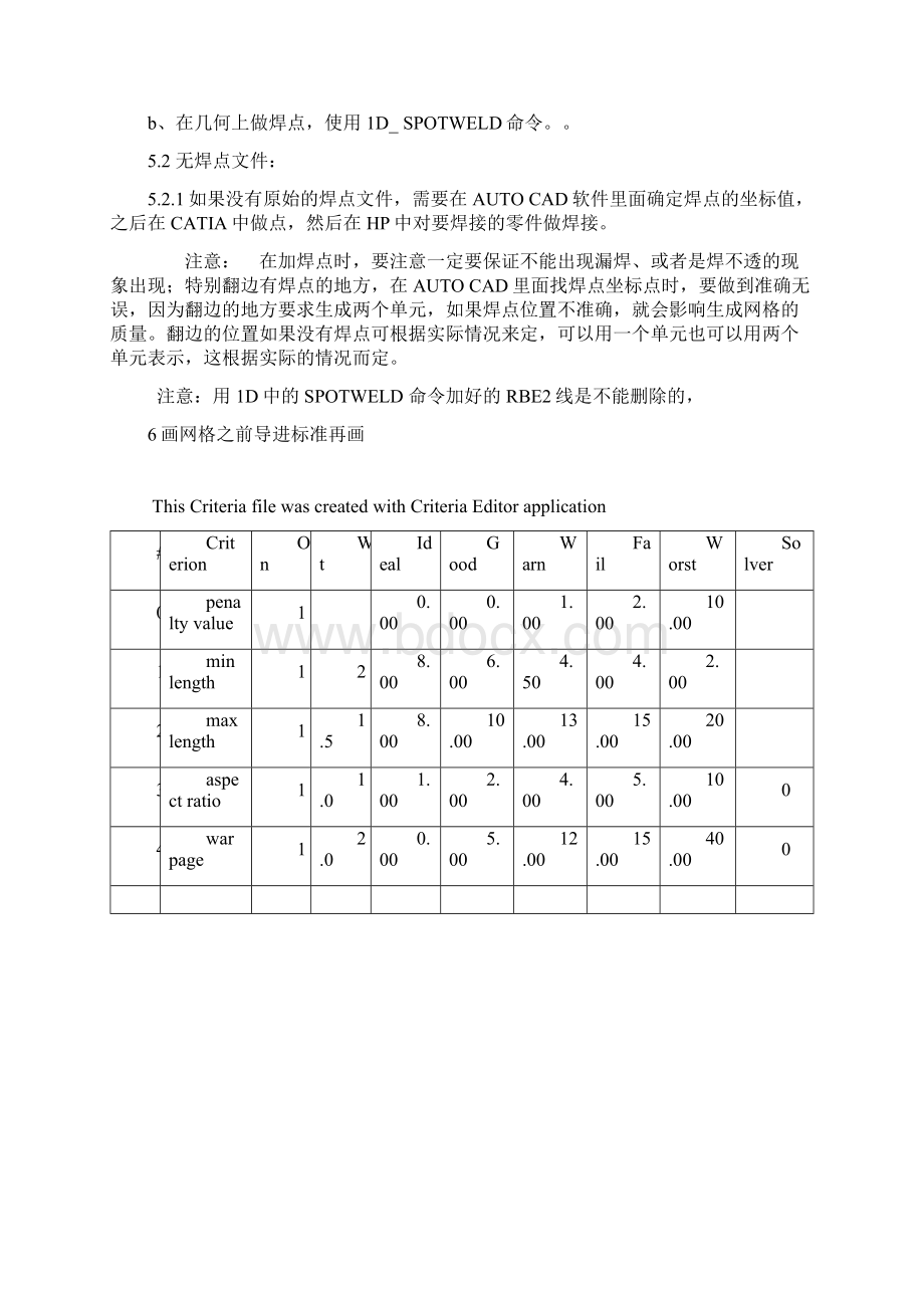 Hypermesh建立规范Word格式文档下载.docx_第2页