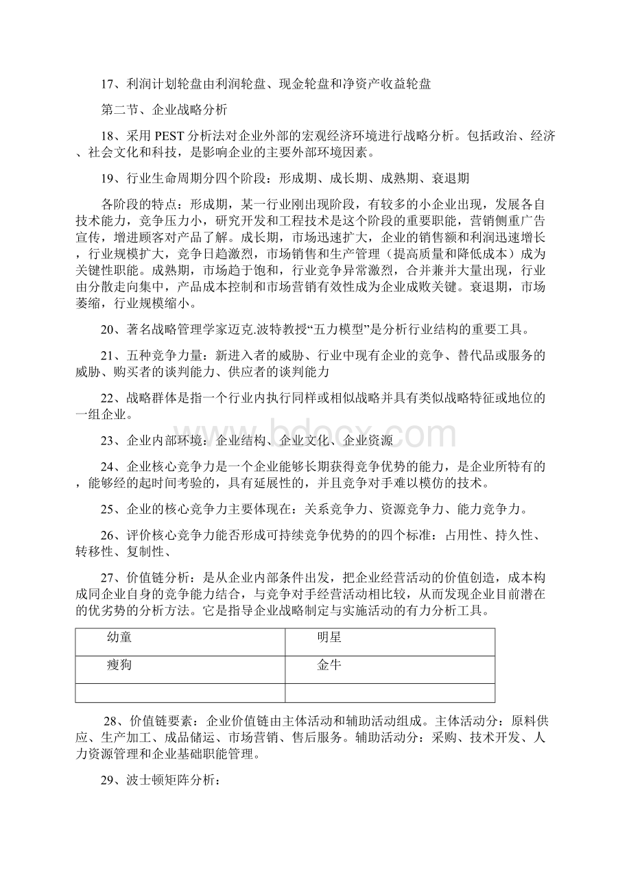 工商管理专业考试资料复习文档格式.docx_第2页