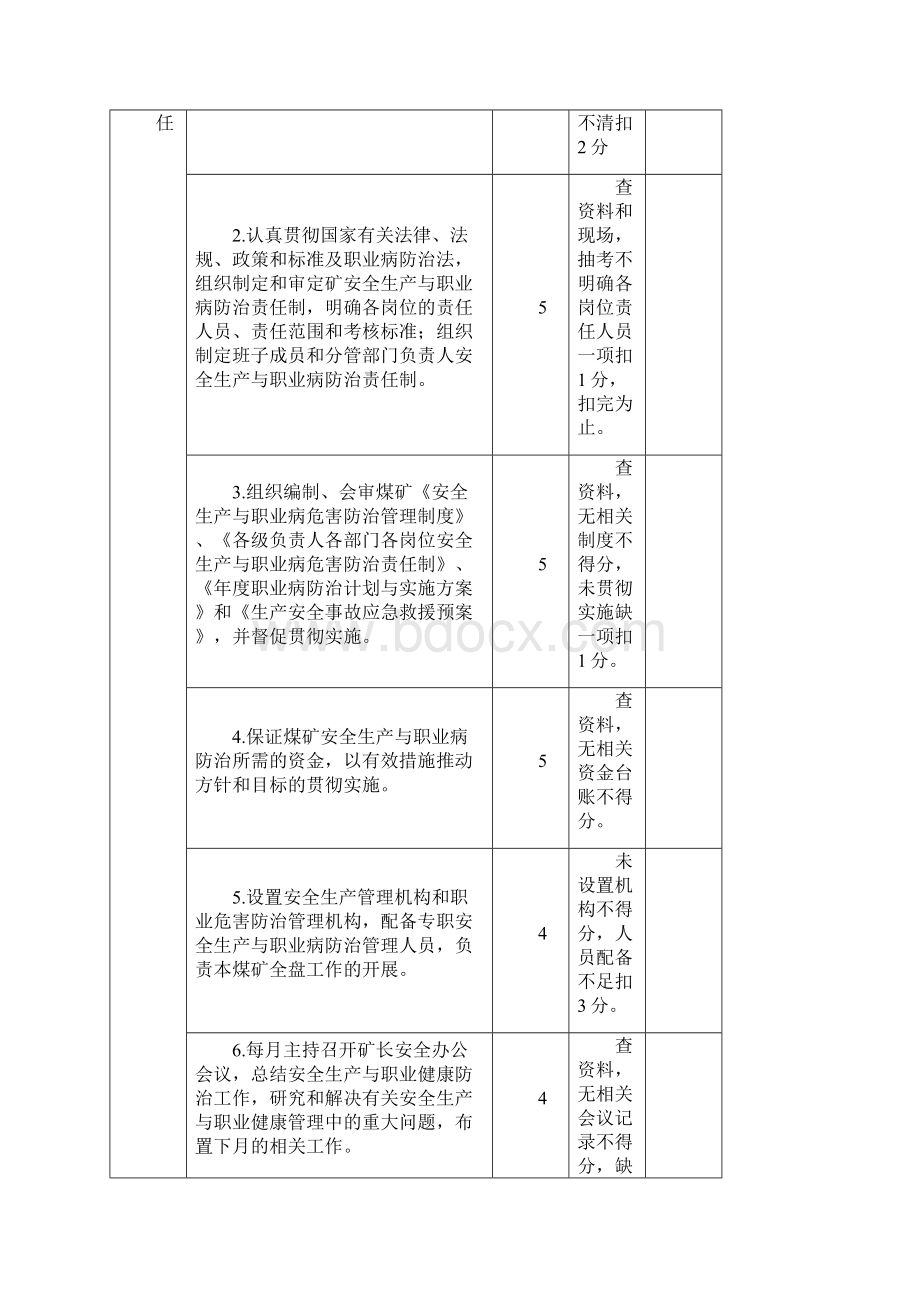 露天煤矿安全生产与职业危害责任制考核标准.docx_第3页