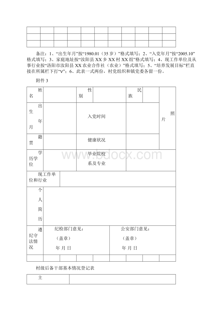 后备干部资料.docx_第2页